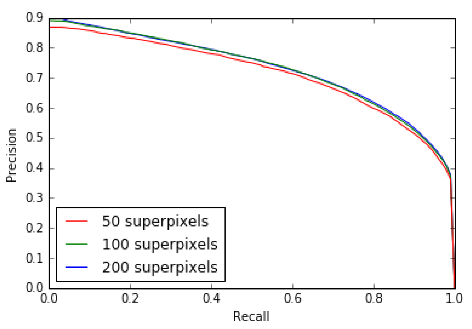 Jimaging 08 00110 g019 550