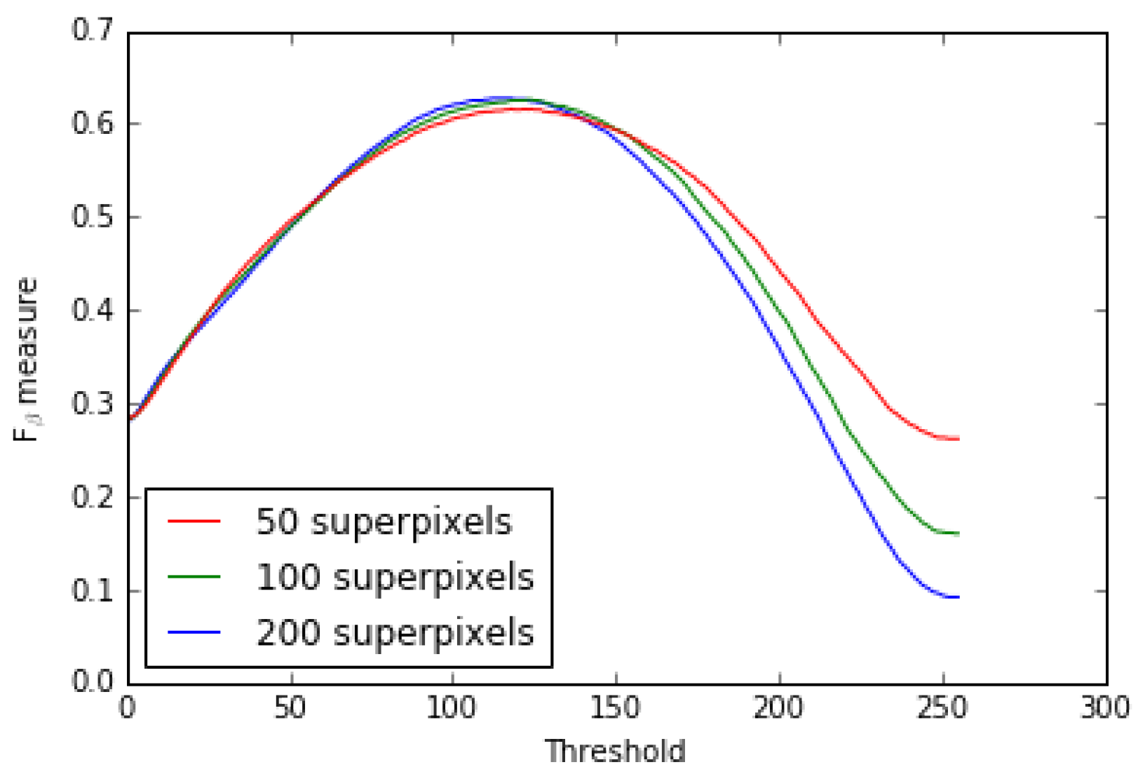 Jimaging 08 00110 g020 550