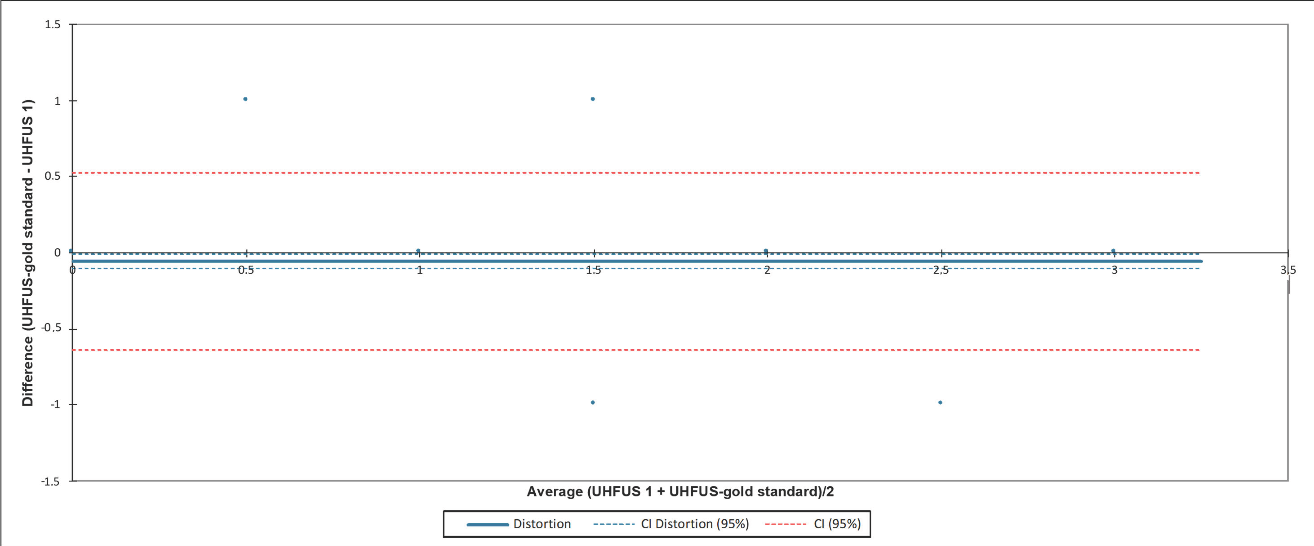 Jimaging 08 00111 g002
