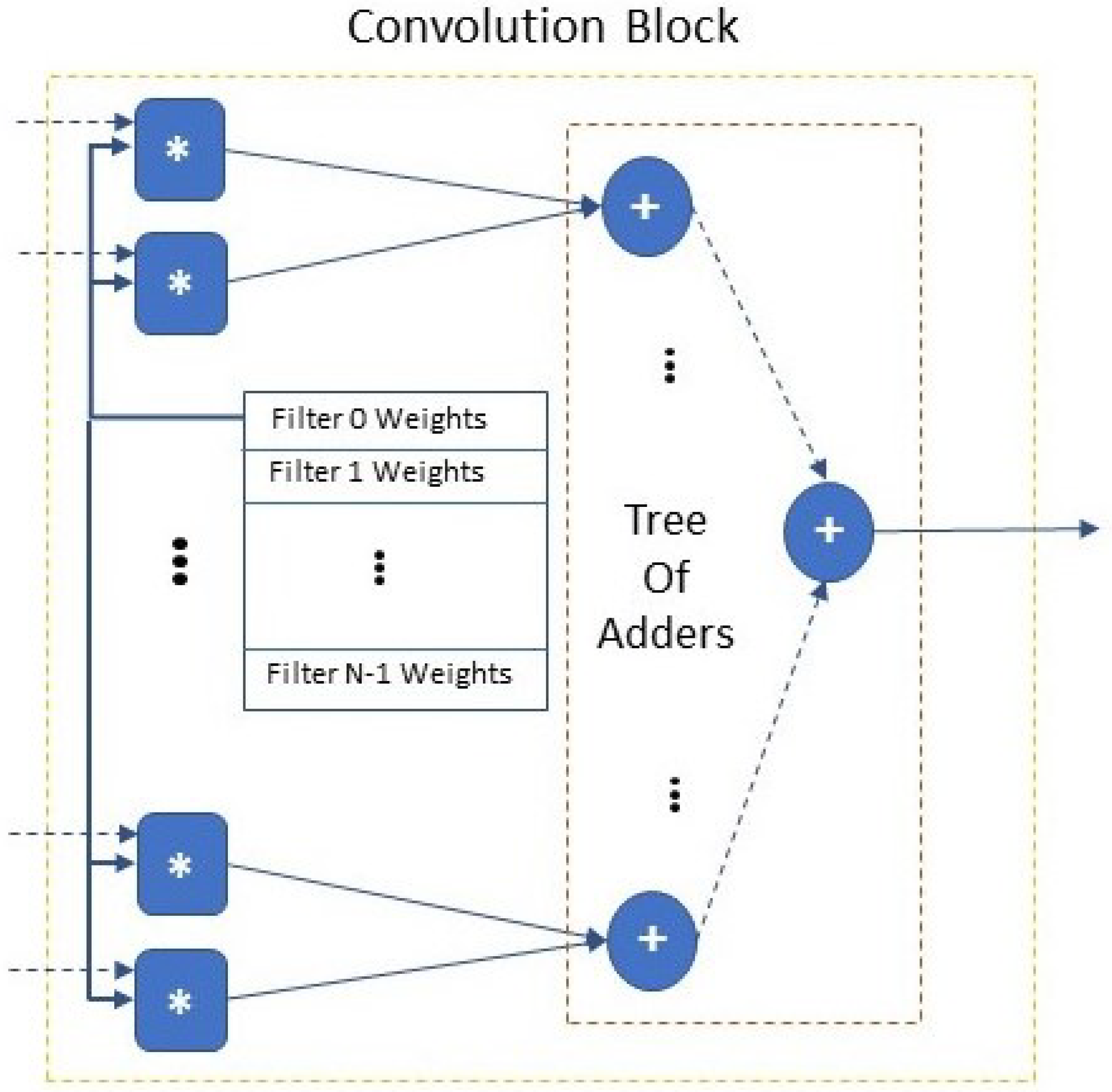 Jimaging 08 00114 g002 550