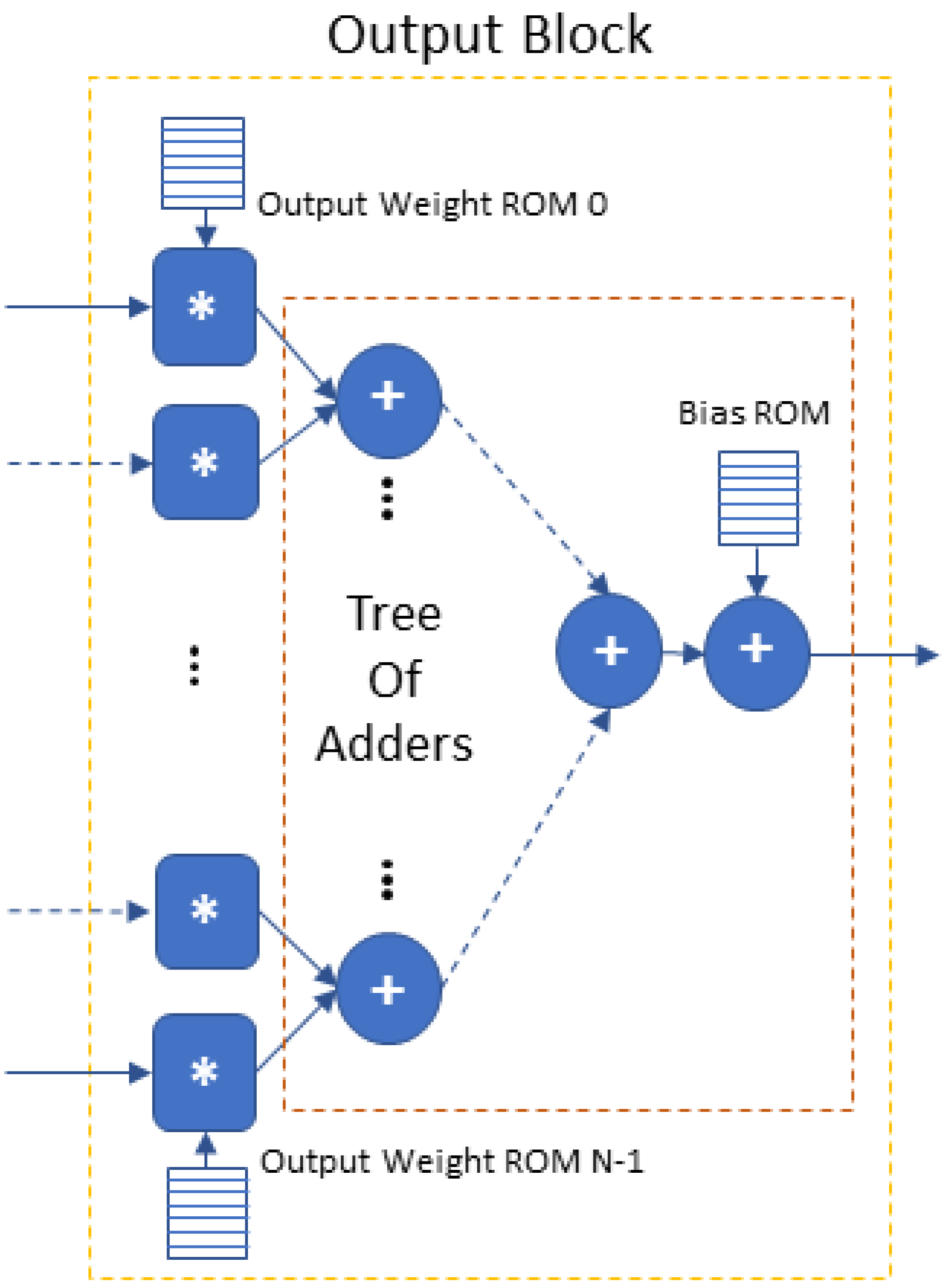 Jimaging 08 00114 g004 550