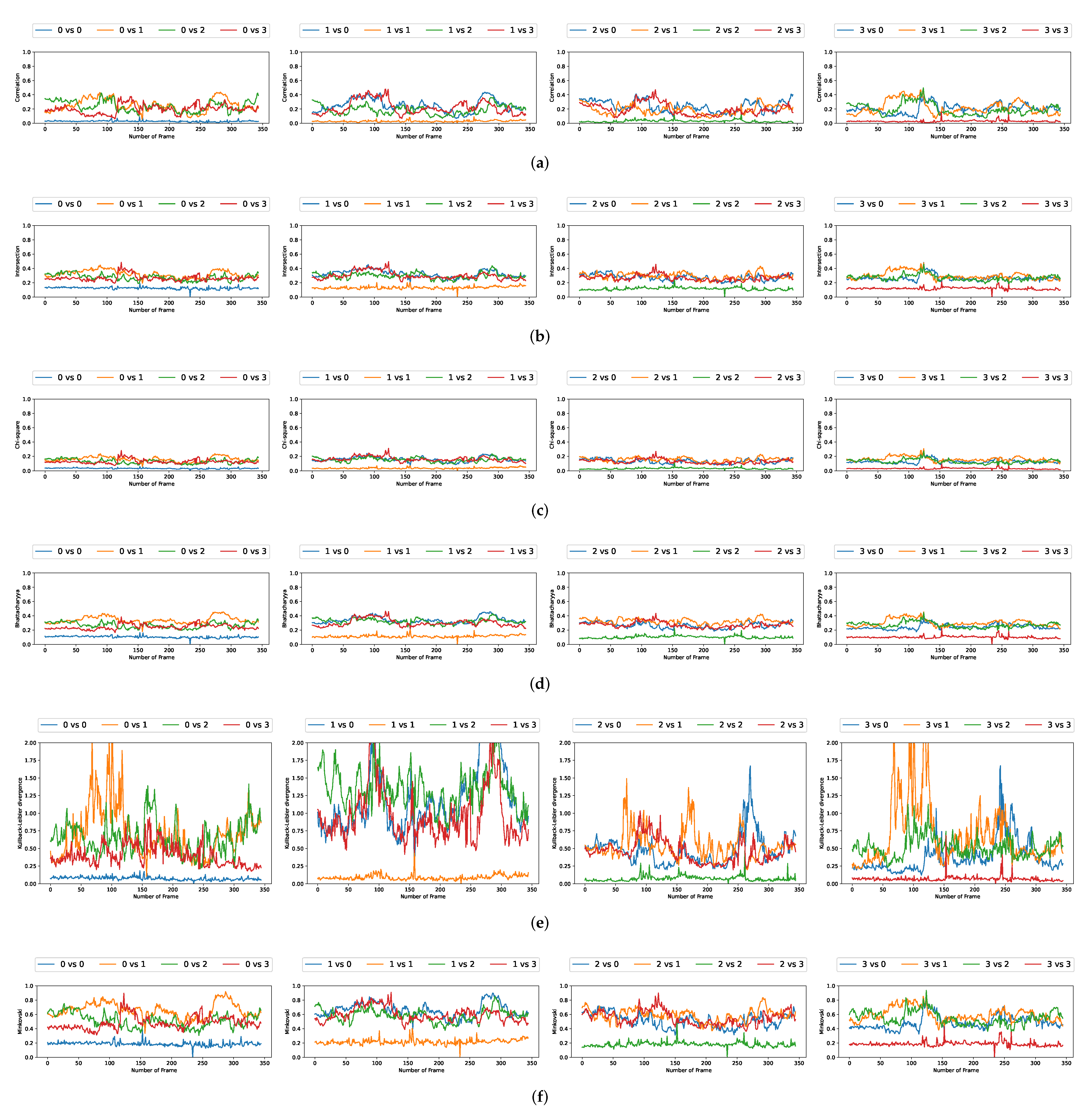 Jimaging 08 00115 g005 550