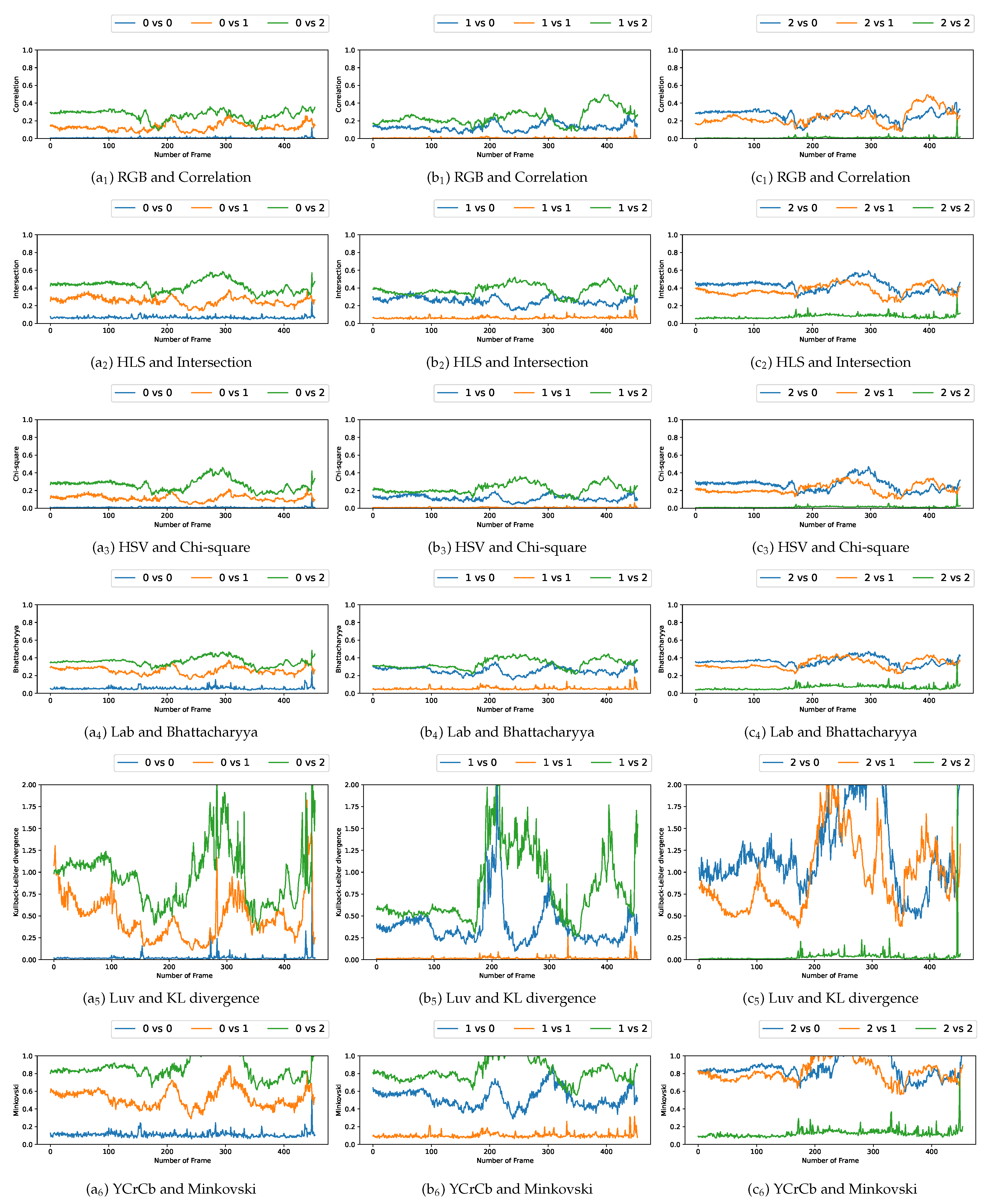 Jimaging 08 00115 g006 550