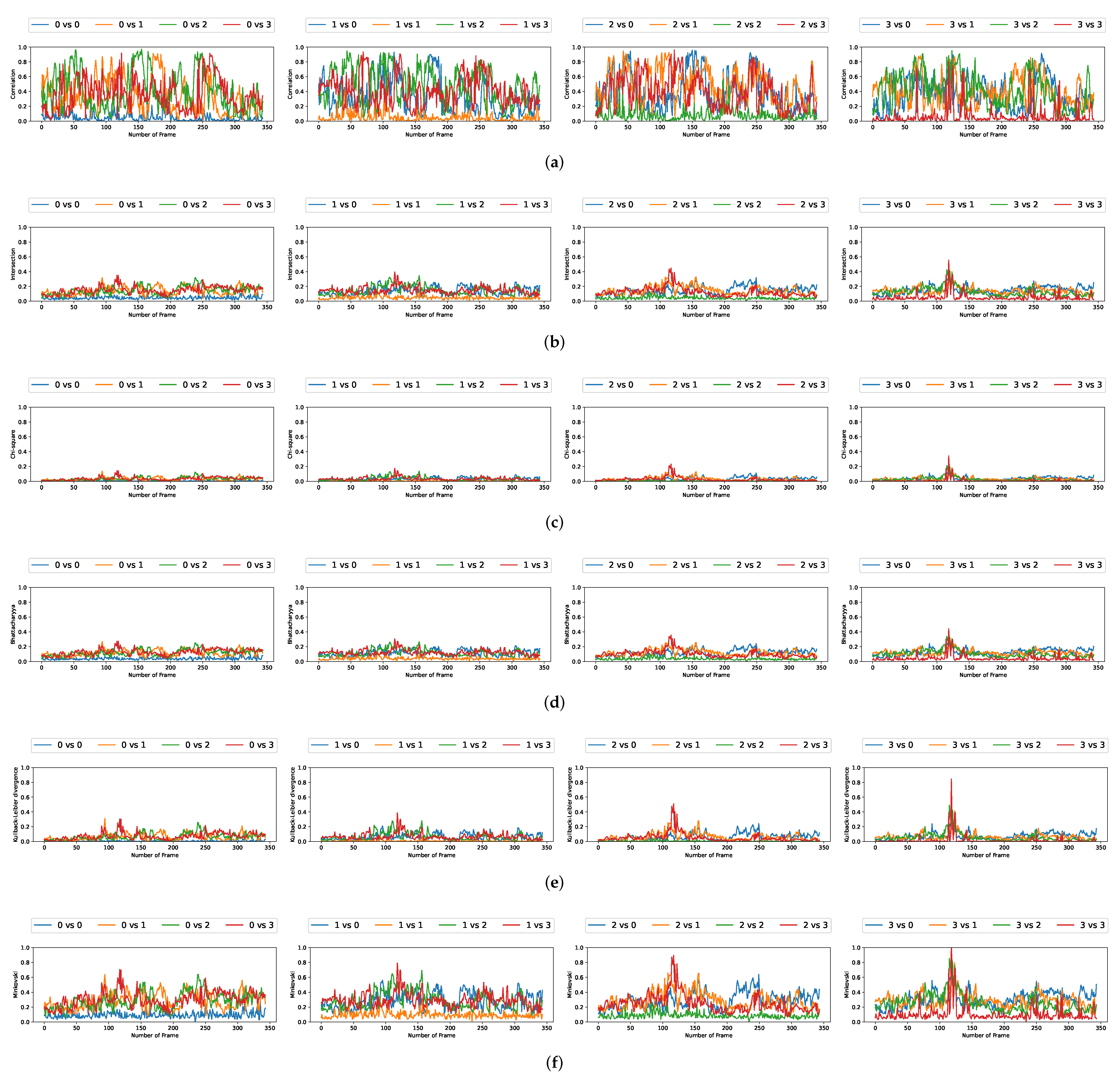 Jimaging 08 00115 g008 550