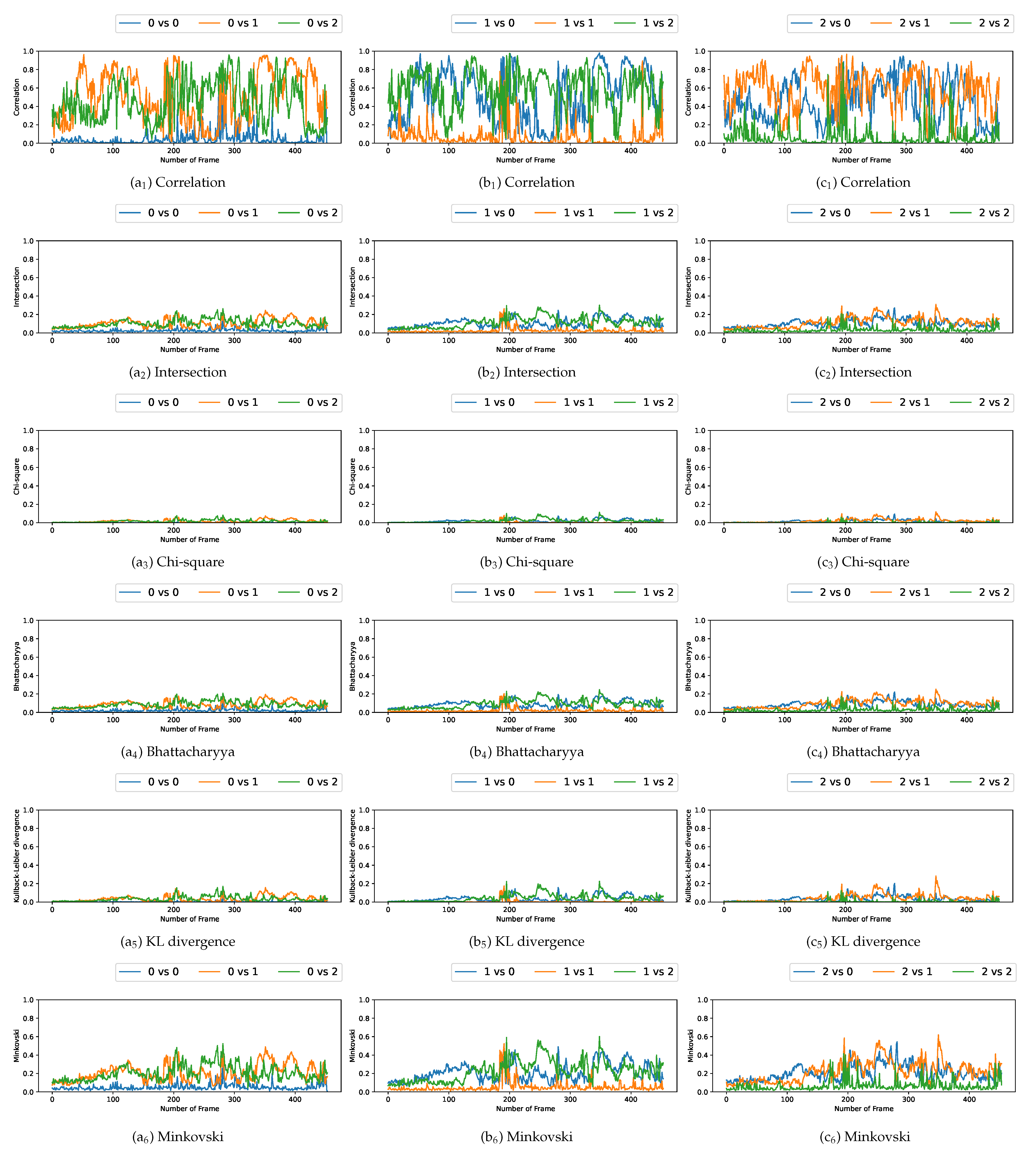 Jimaging 08 00115 g009 550