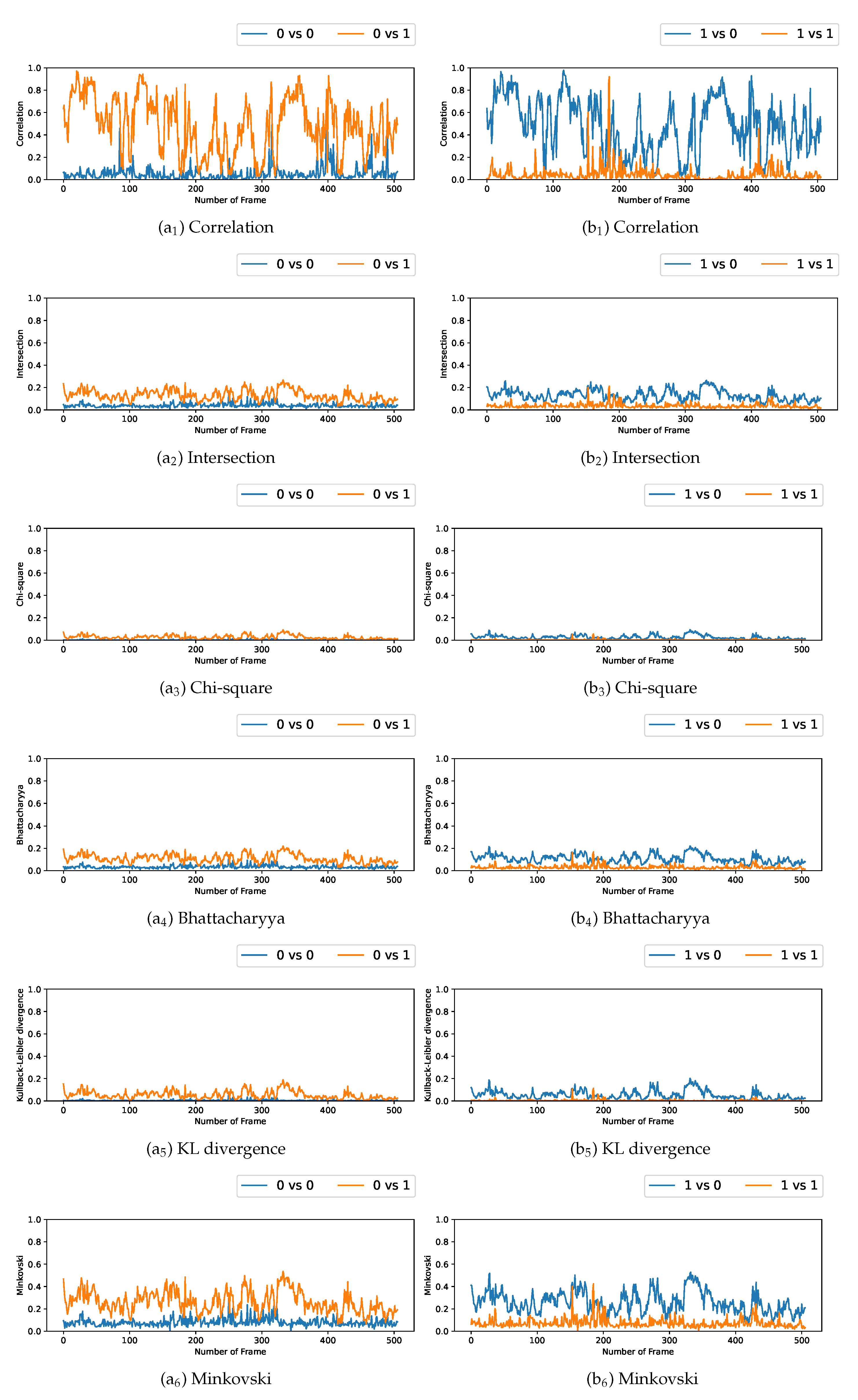 Jimaging 08 00115 g010 550