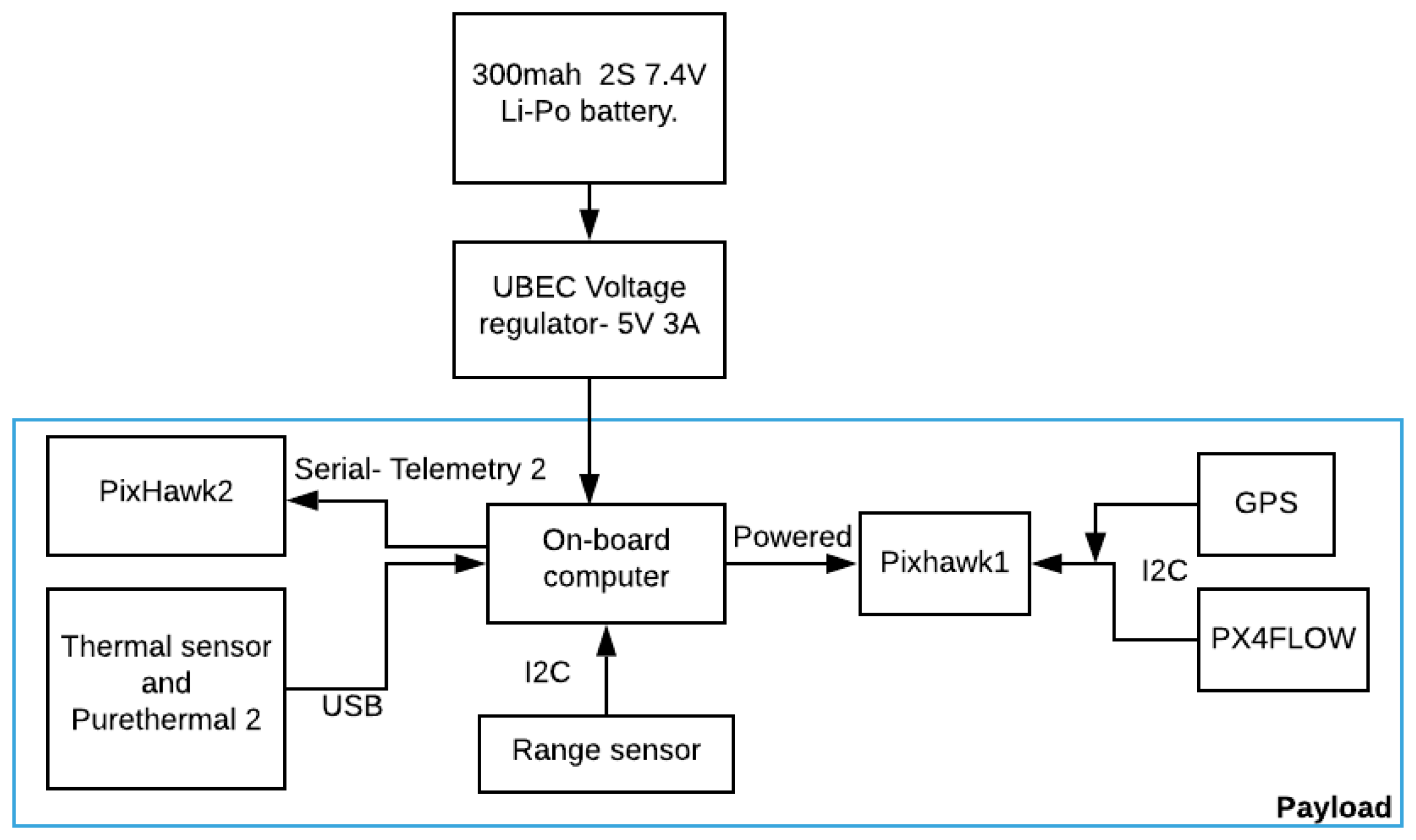 Jimaging 08 00116 g001 550