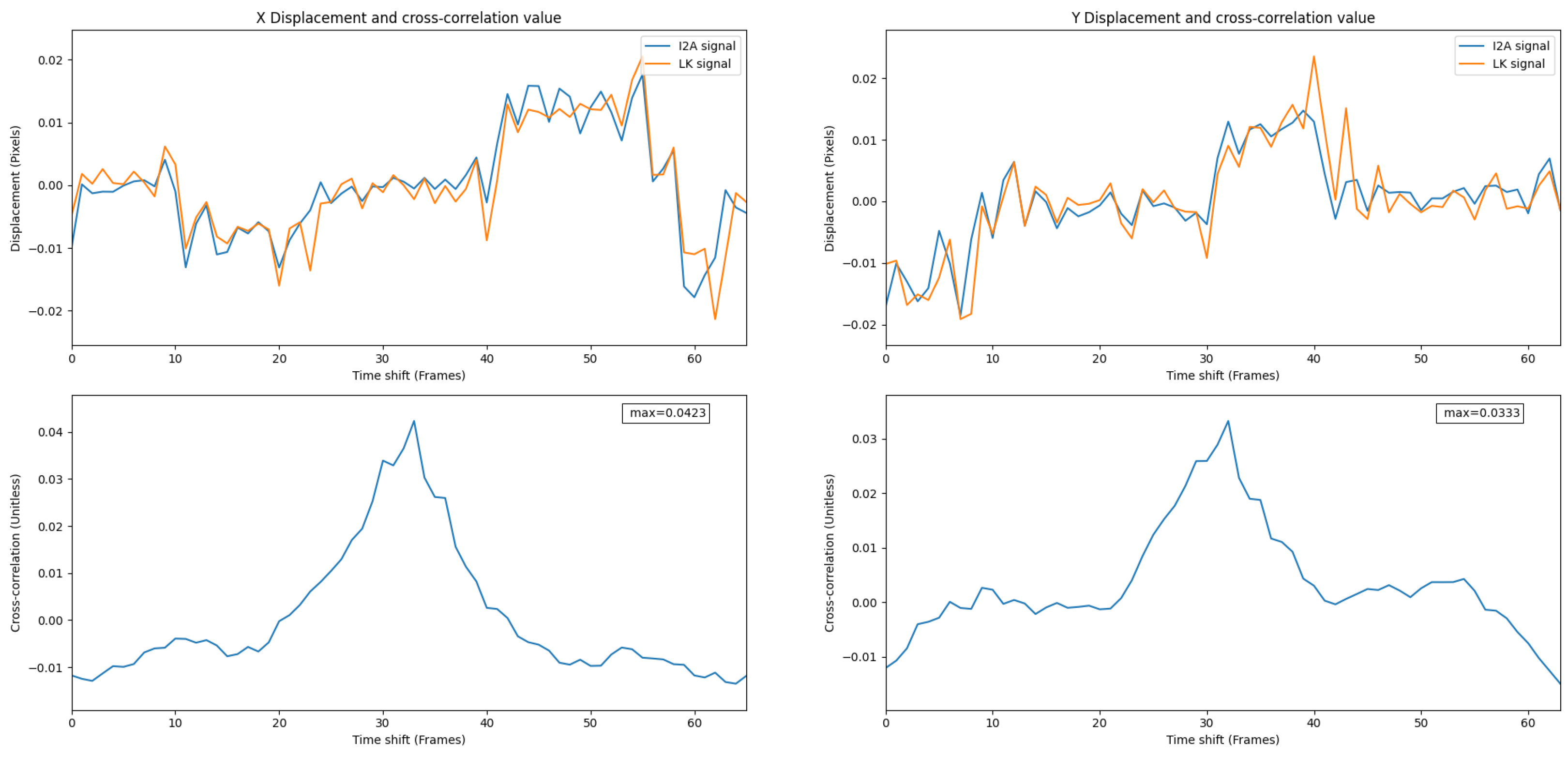 Jimaging 08 00116 g012 550