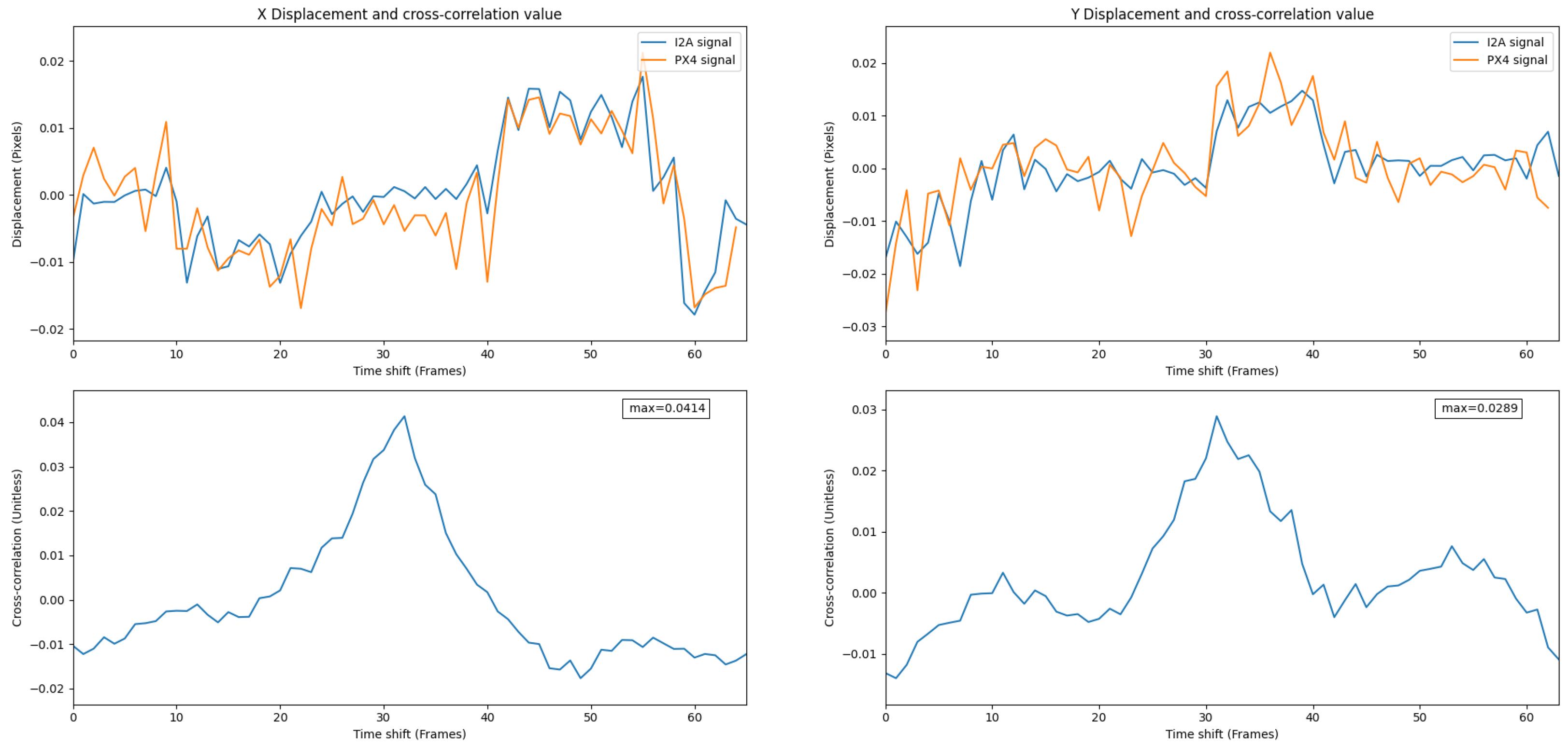 Jimaging 08 00116 g013 550