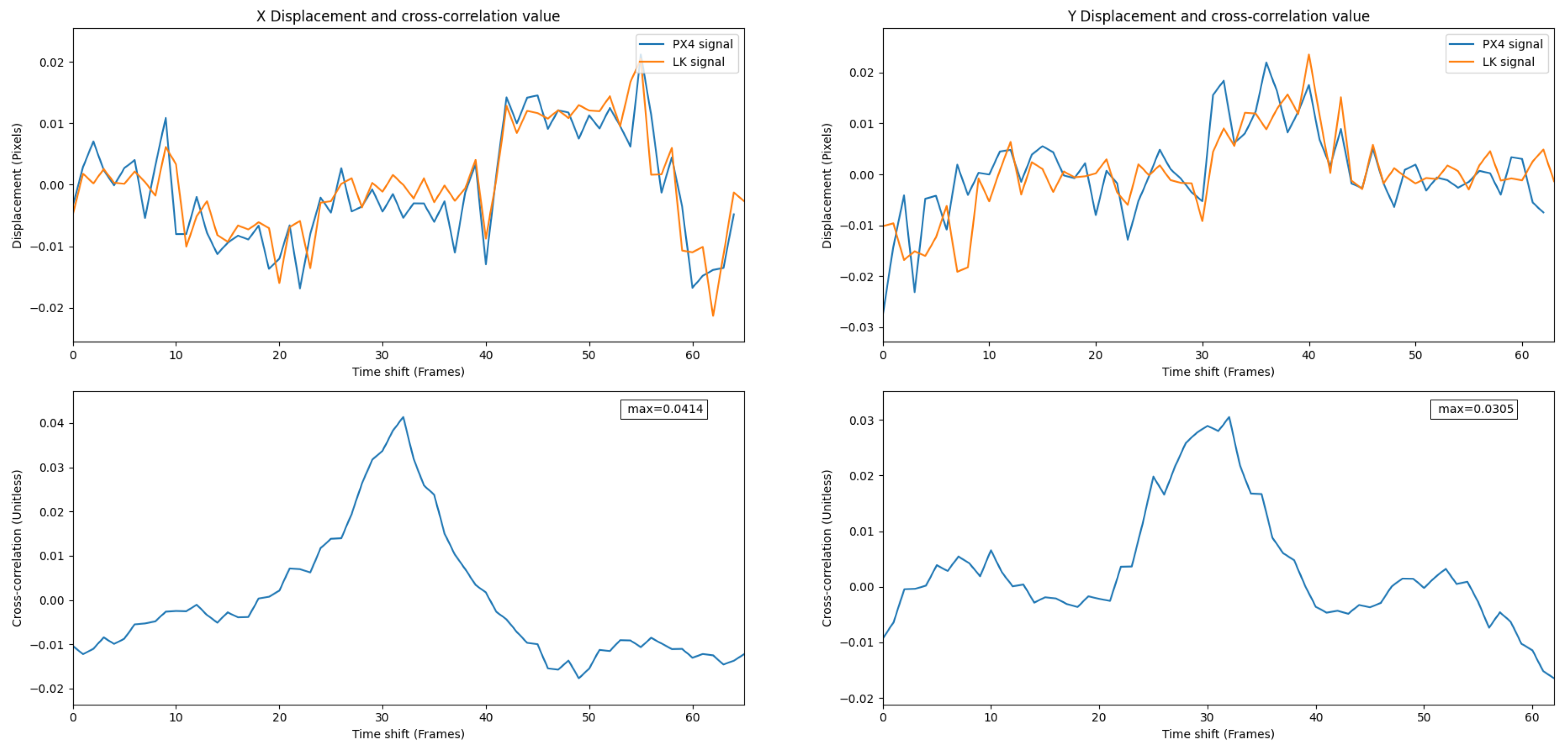 Jimaging 08 00116 g014 550
