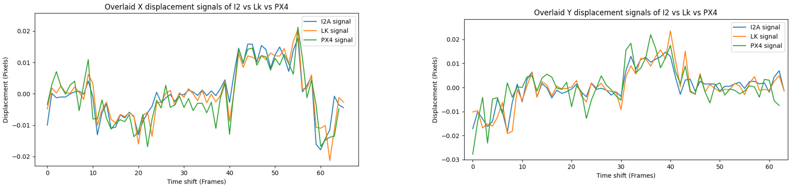 Jimaging 08 00116 g015 550