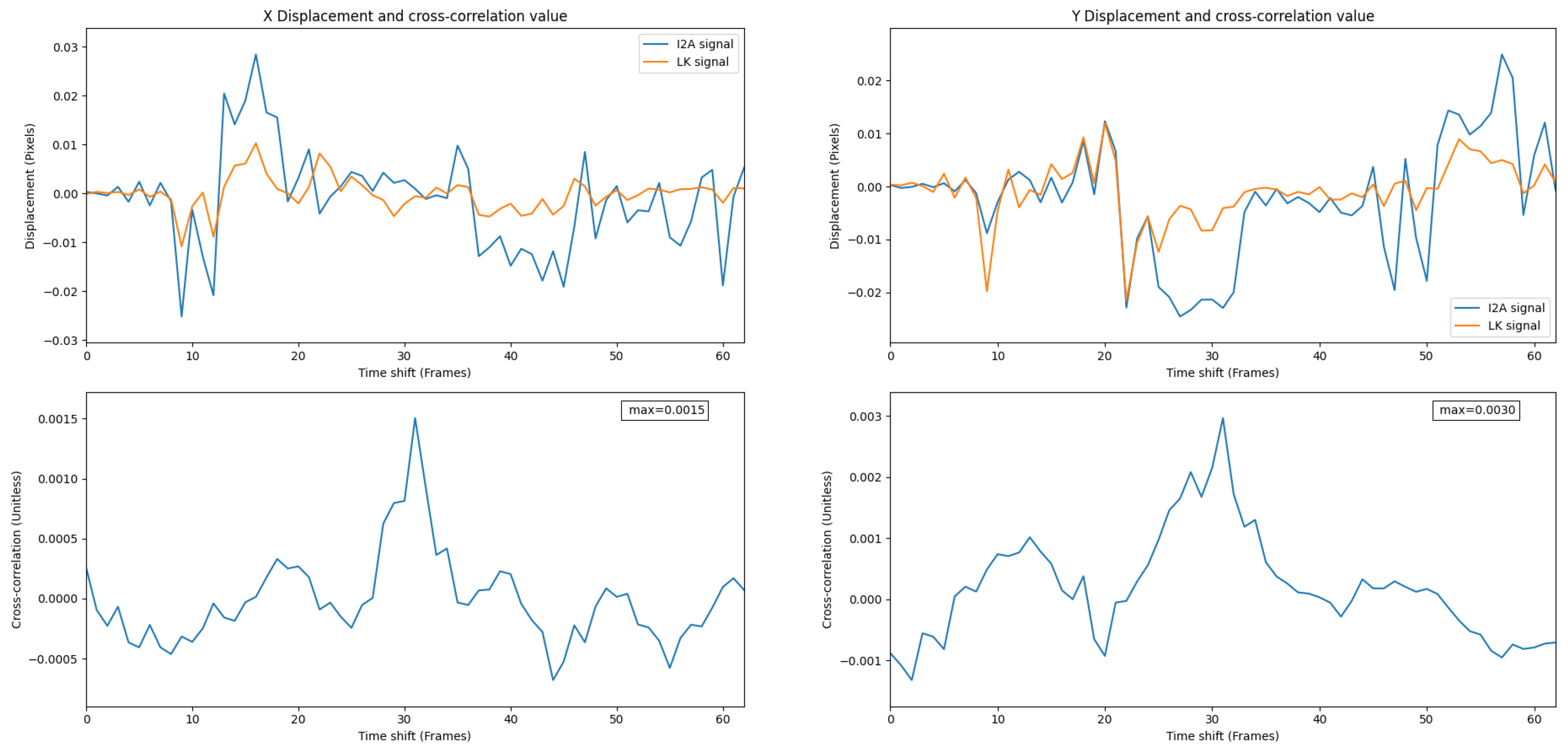Jimaging 08 00116 g016 550