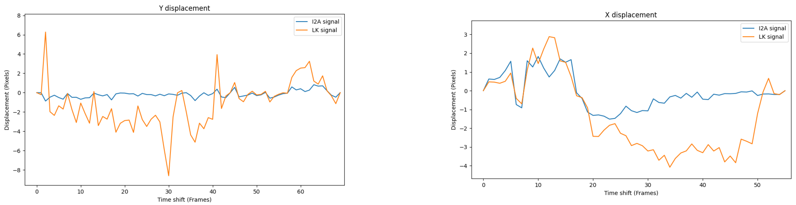 Jimaging 08 00116 g018 550