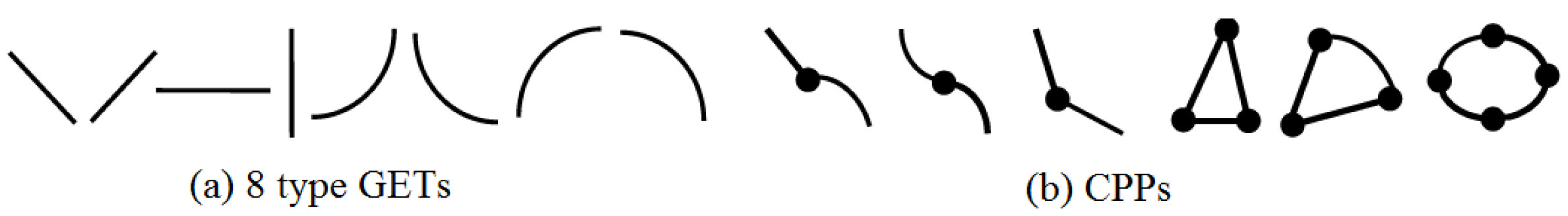 Jimaging 08 00118 g002