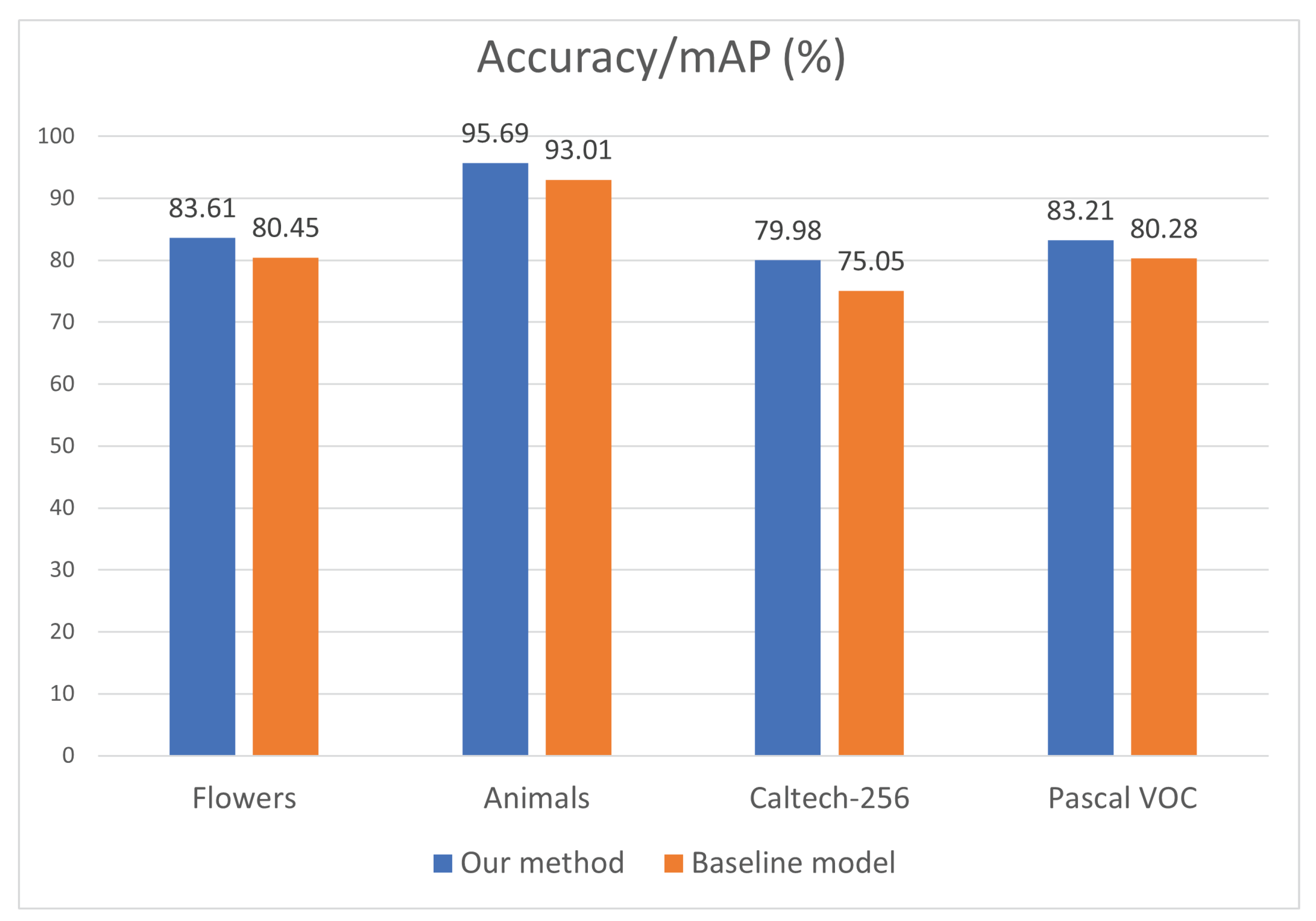 Jimaging 08 00118 g006