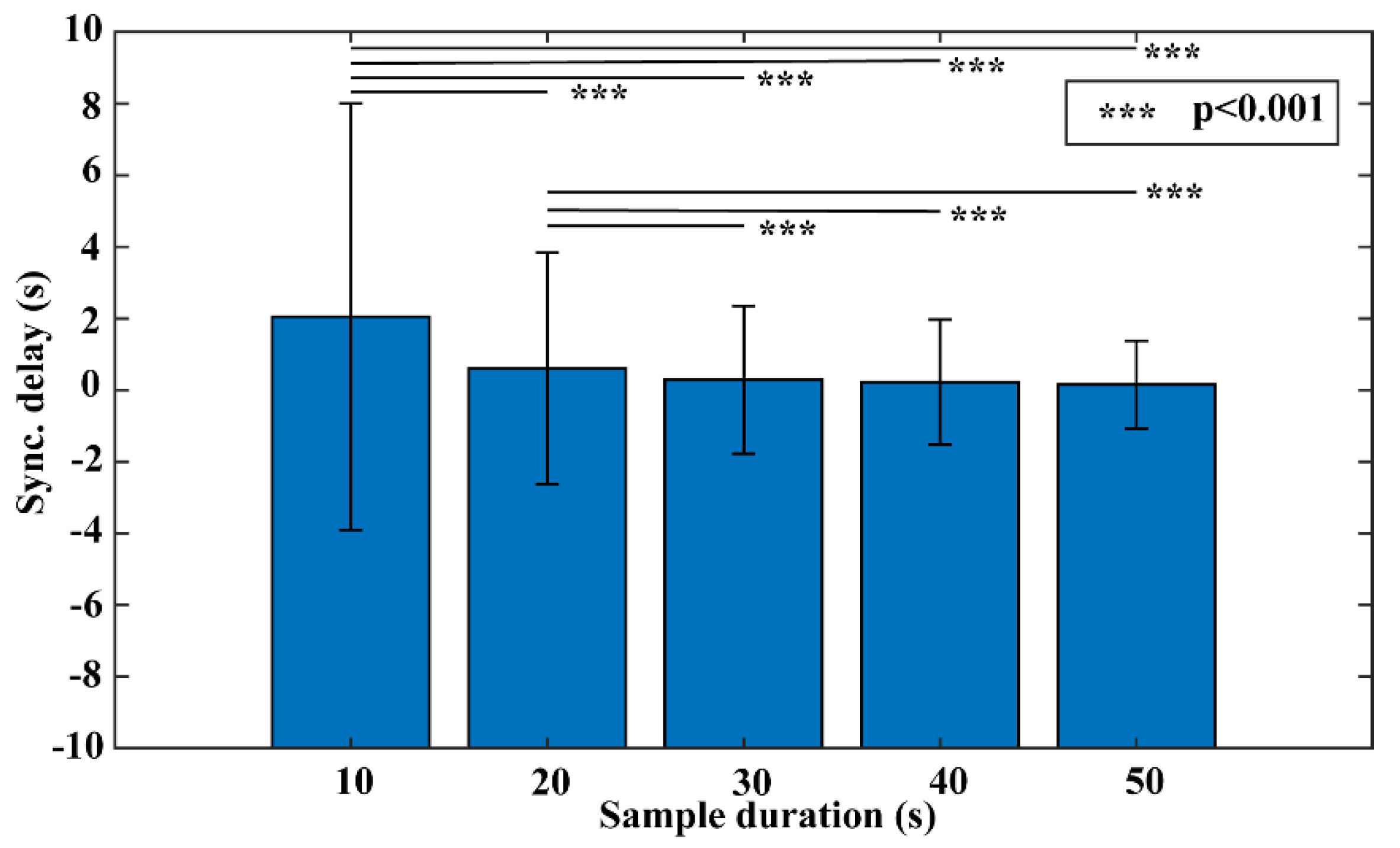 Jimaging 08 00120 g001 550
