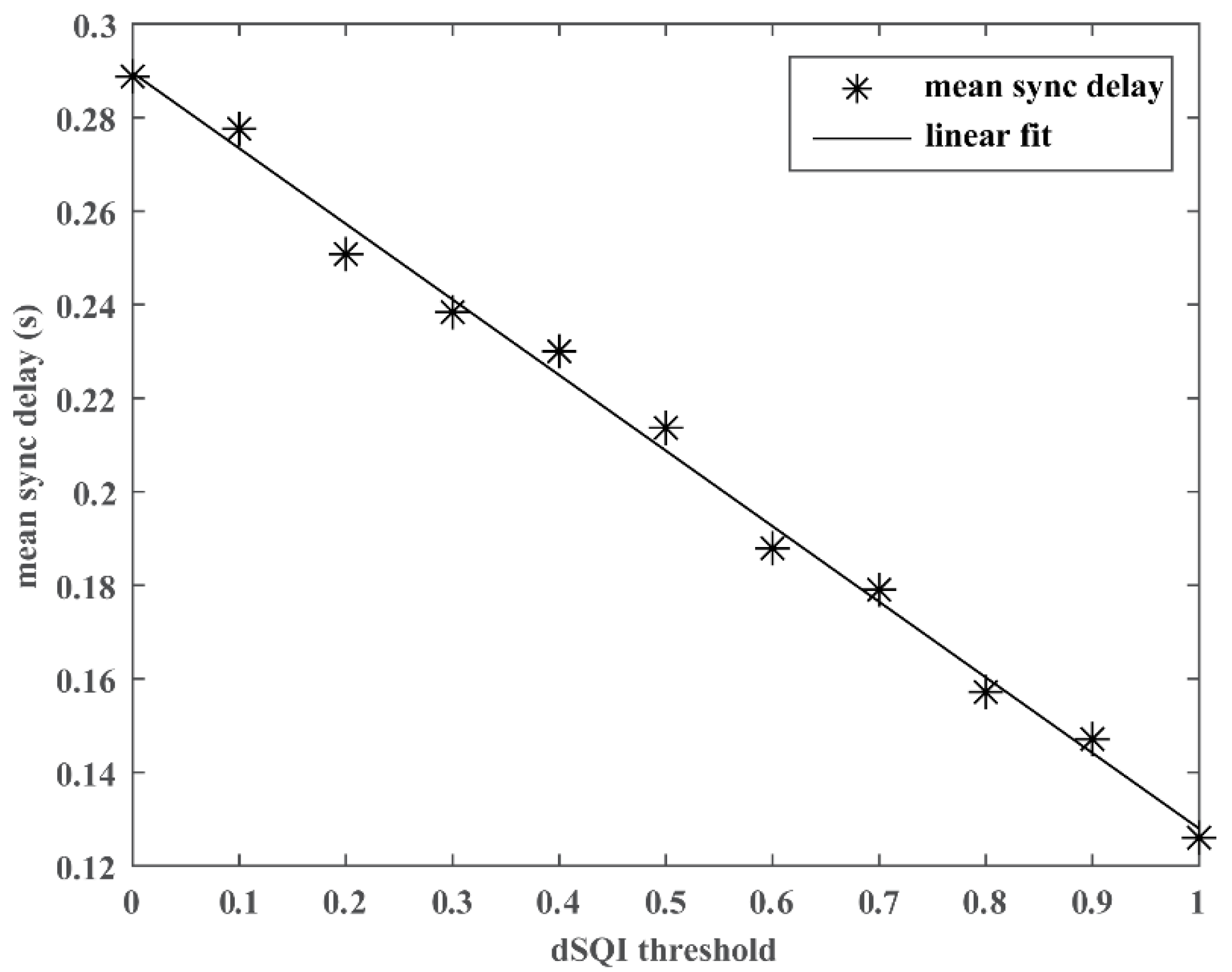 Jimaging 08 00120 g002 550