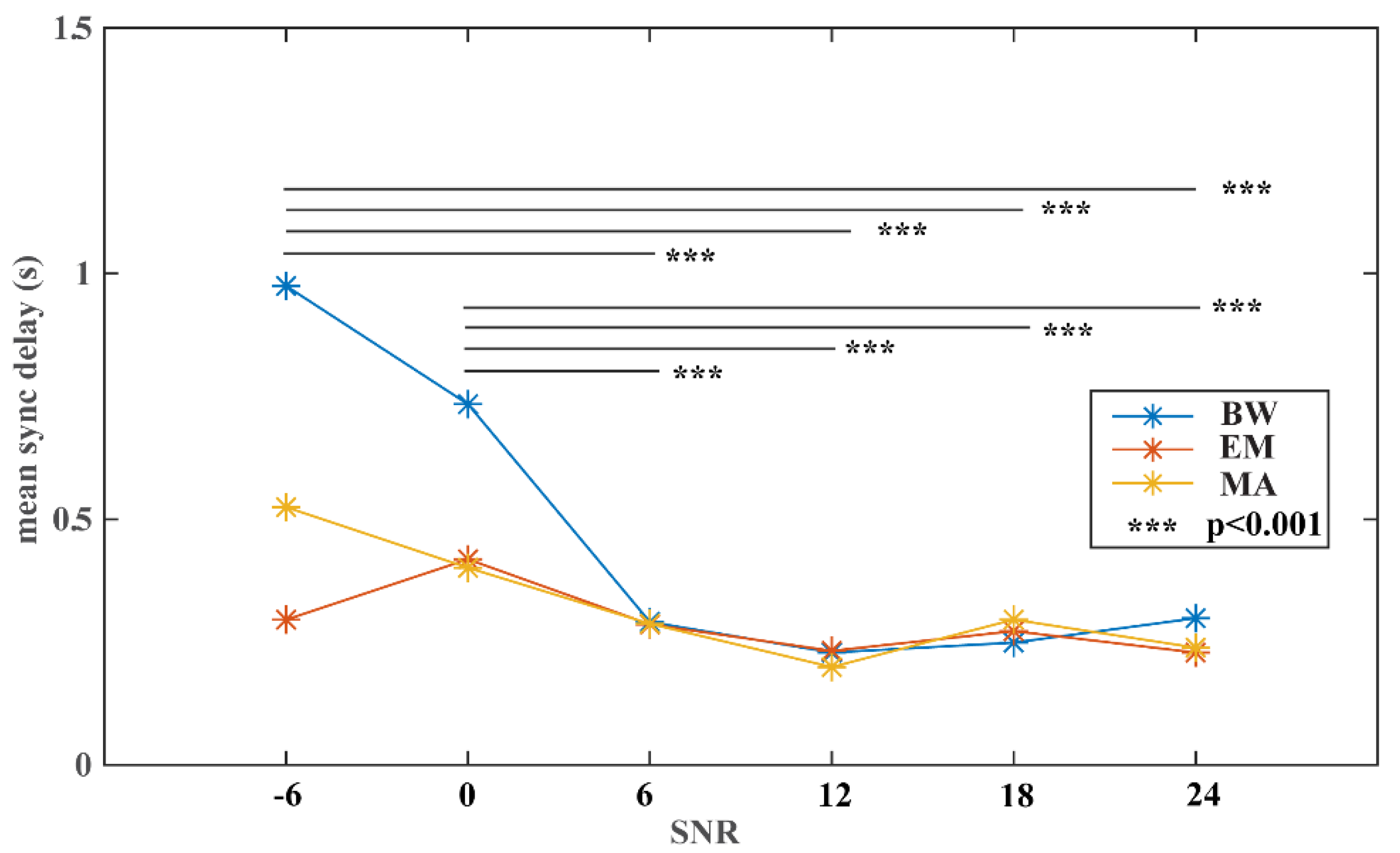 Jimaging 08 00120 g003 550