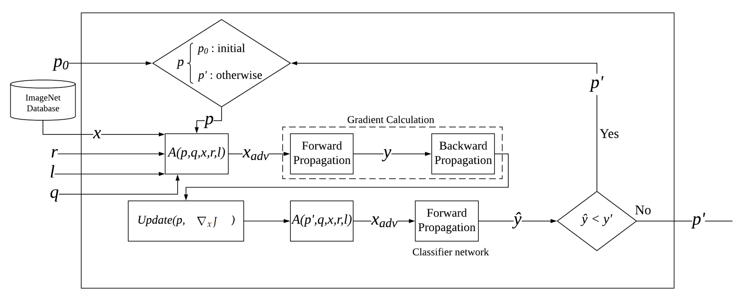 Jimaging 08 00122 g002 550