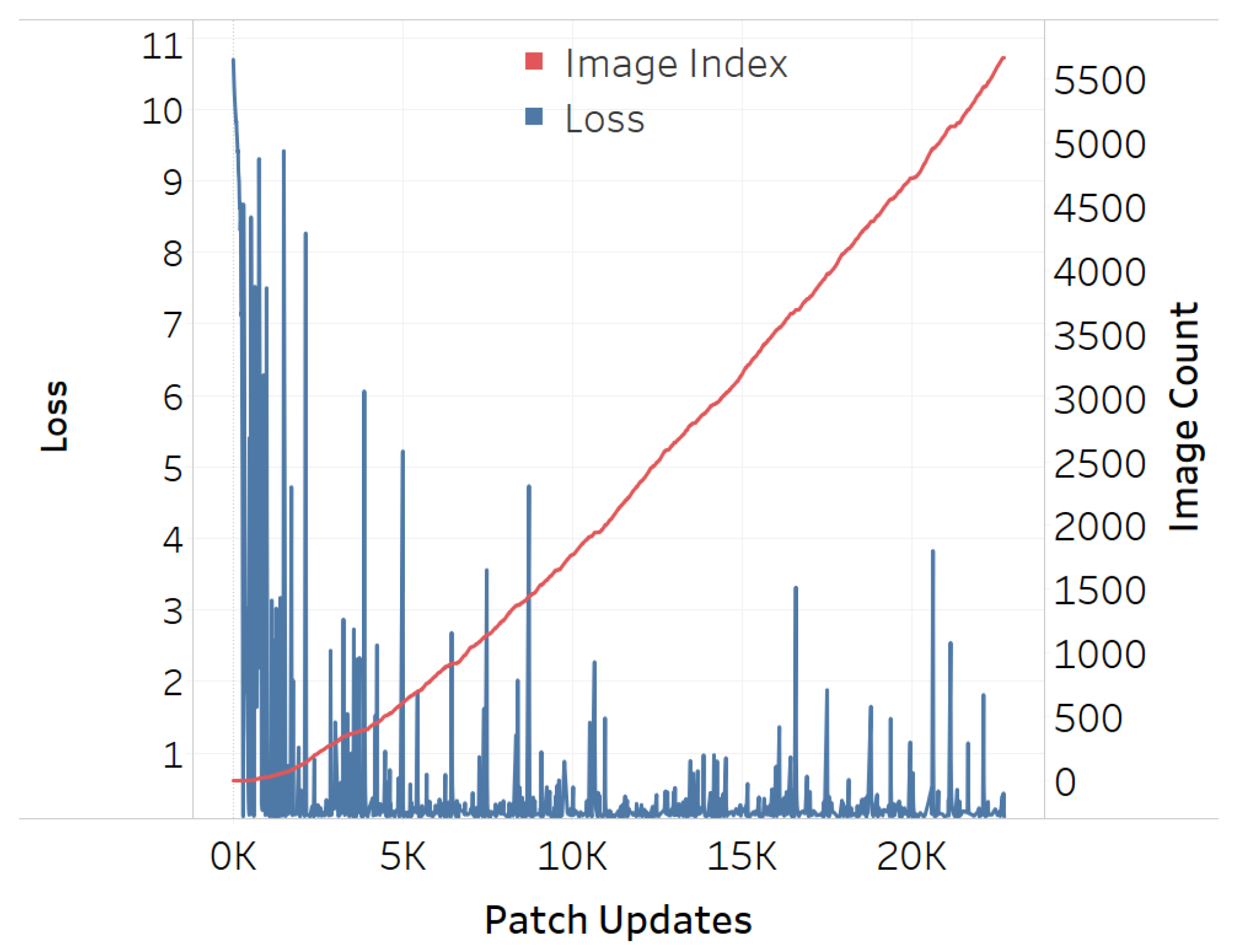 Jimaging 08 00122 g011 550