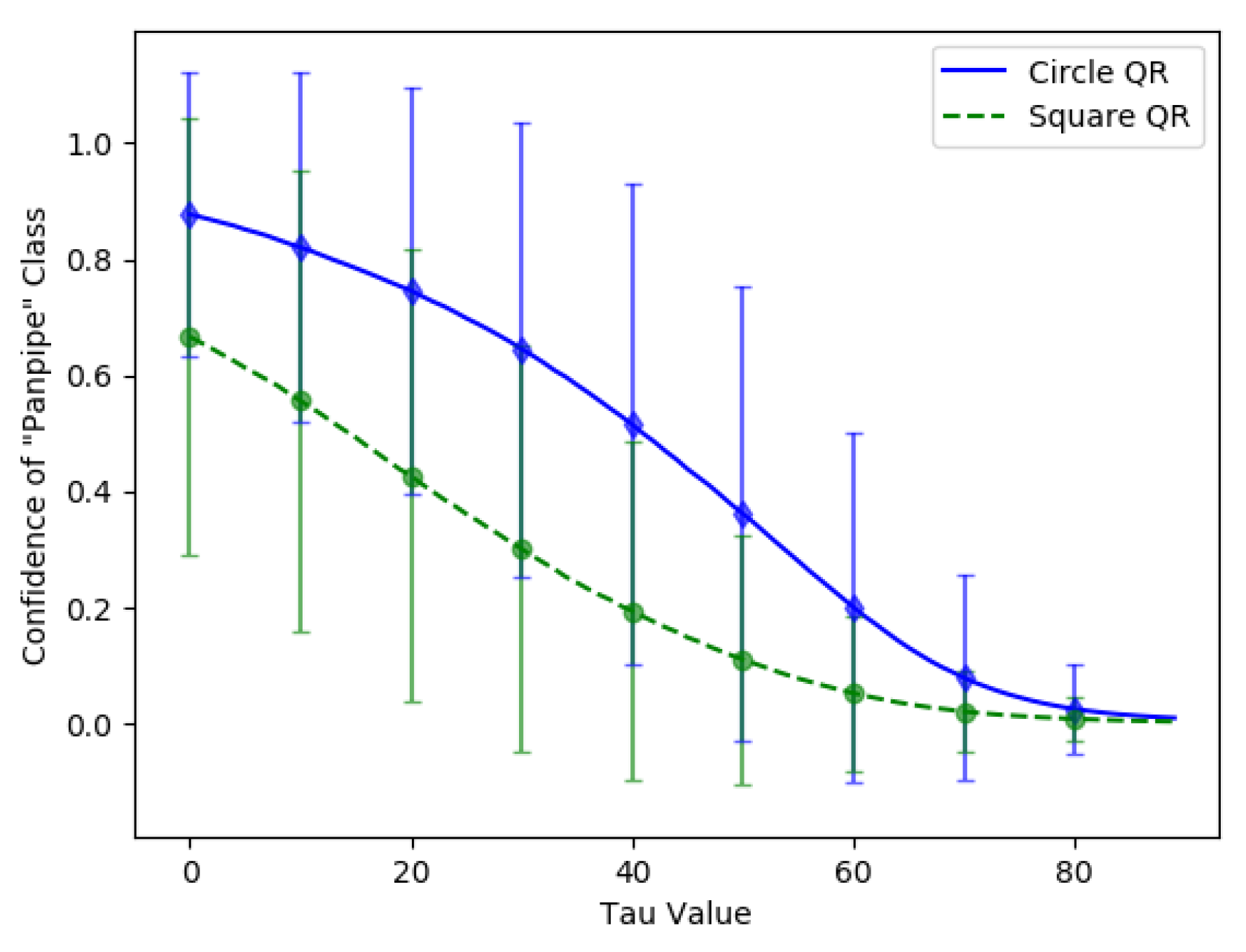 Jimaging 08 00122 g016 550