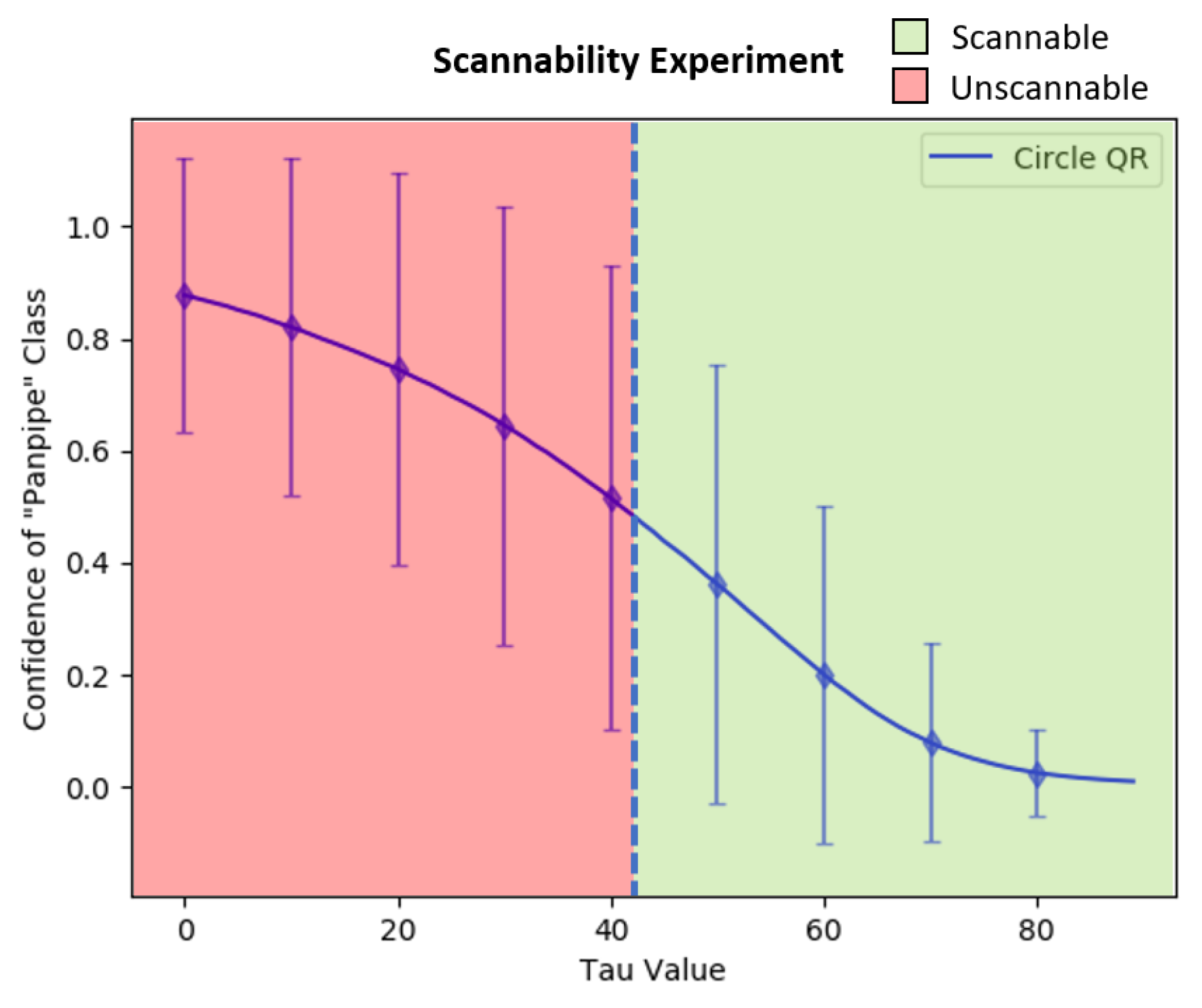 Jimaging 08 00122 g017 550