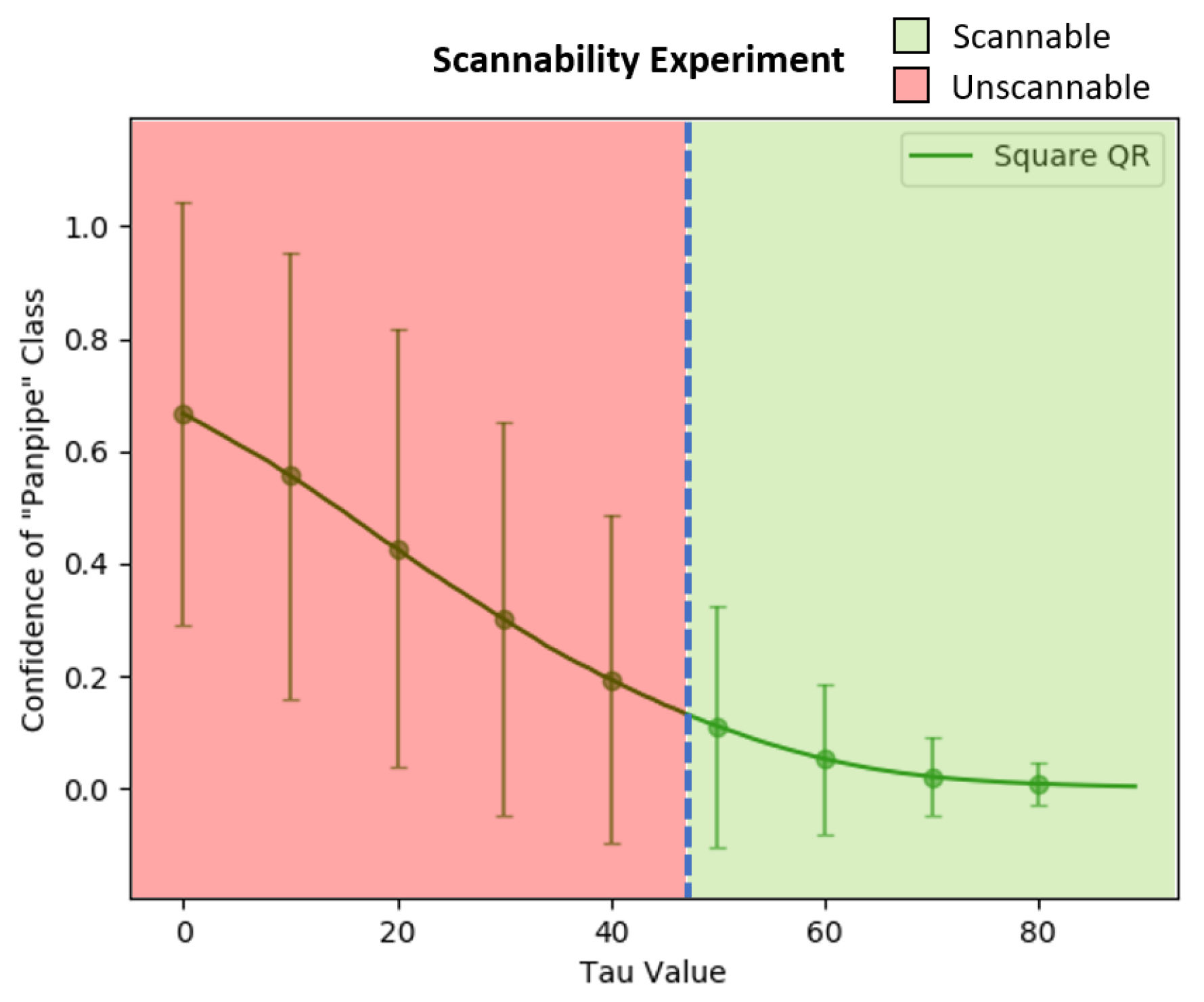 Jimaging 08 00122 g018 550