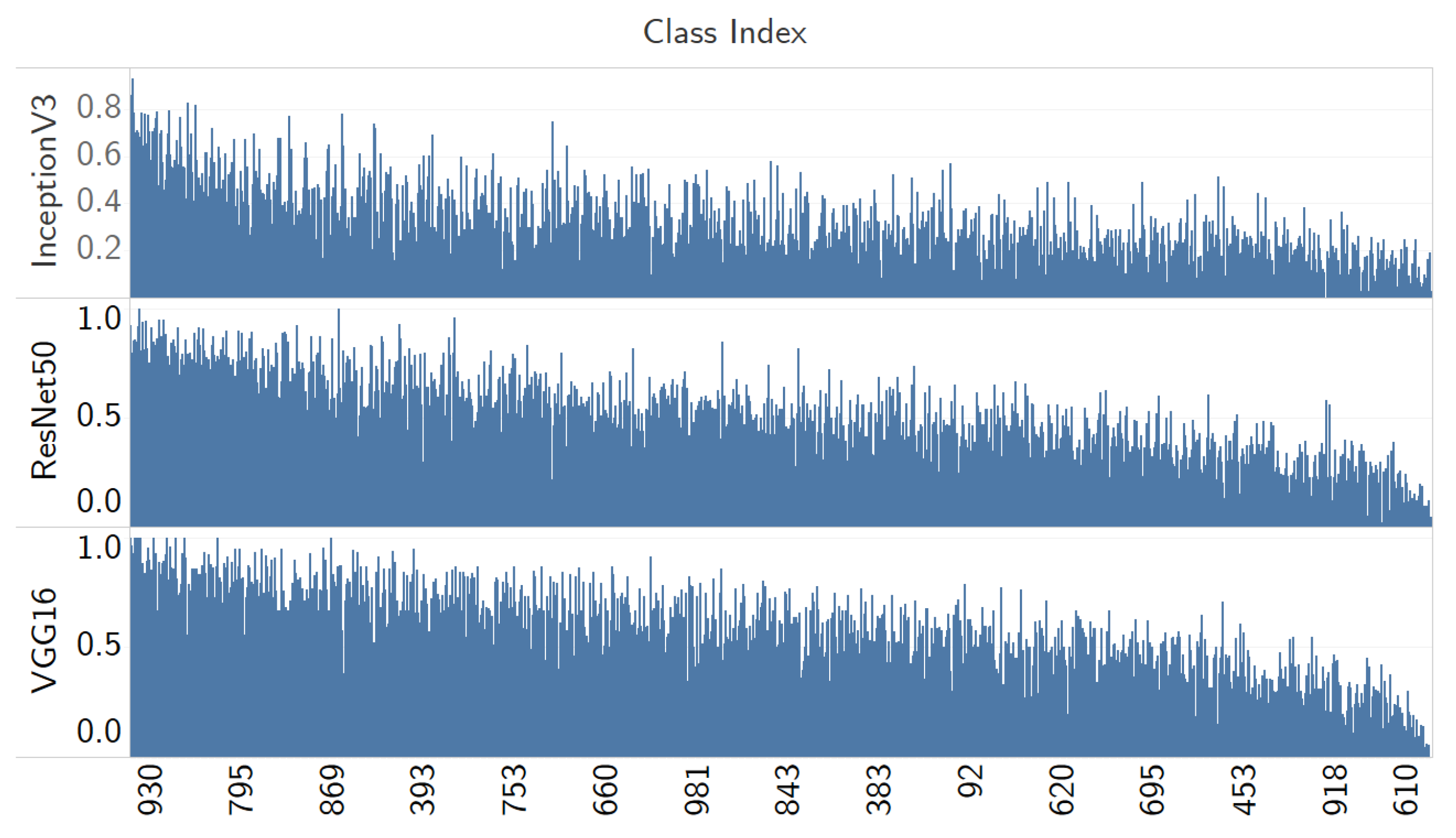 Jimaging 08 00122 g020 550