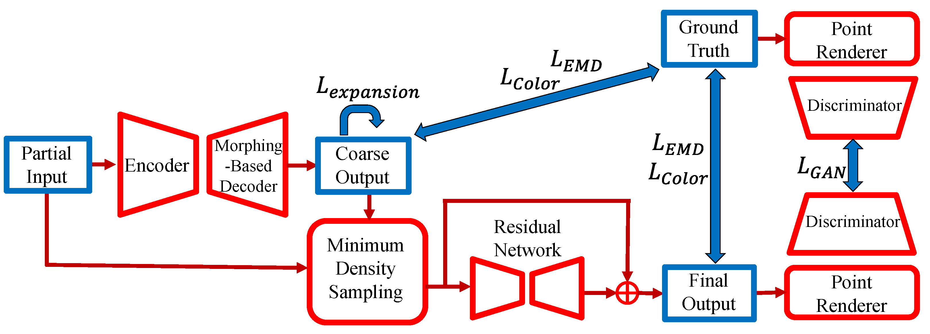 Jimaging 08 00125 g003 550