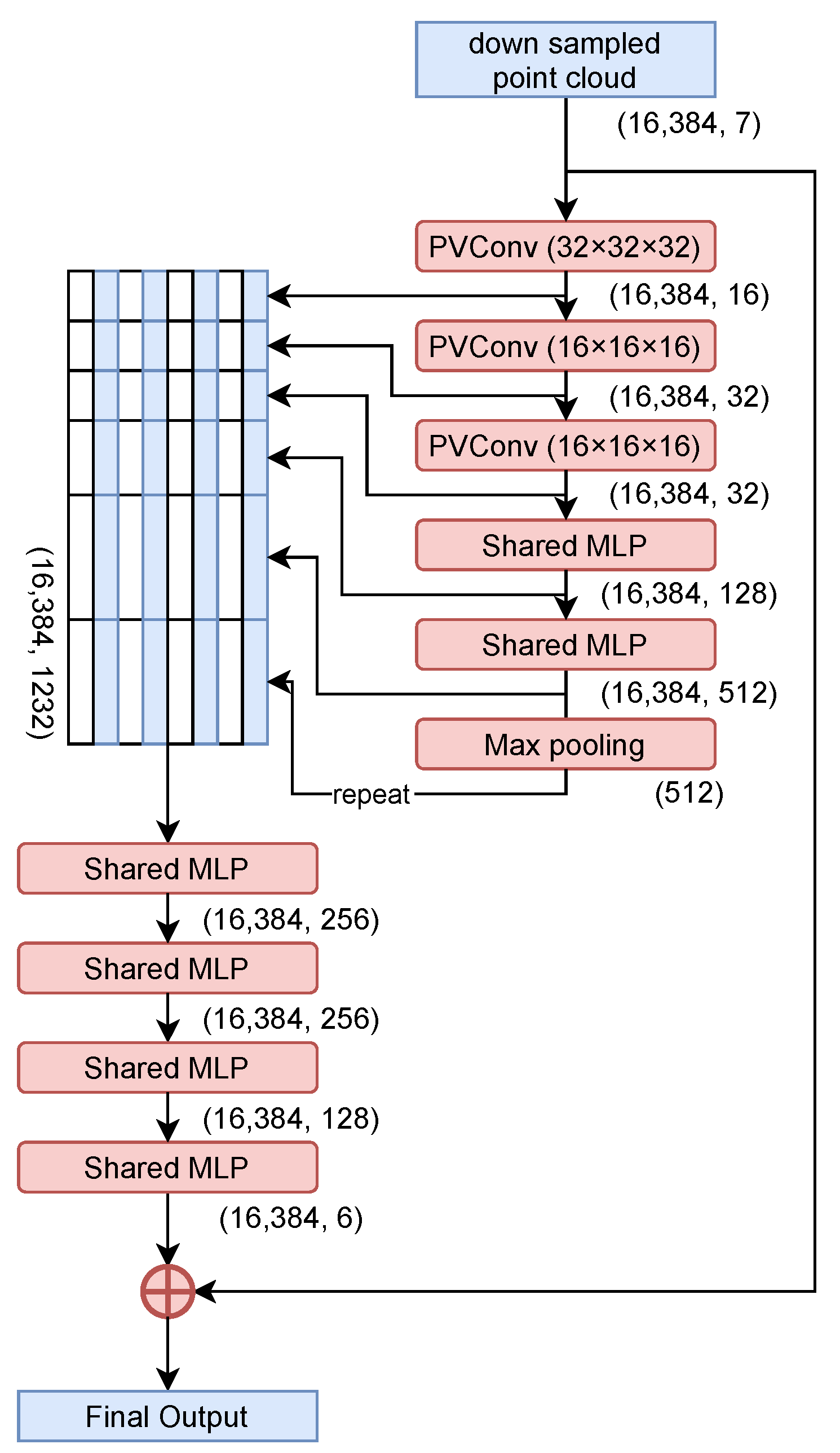Jimaging 08 00125 g005 550