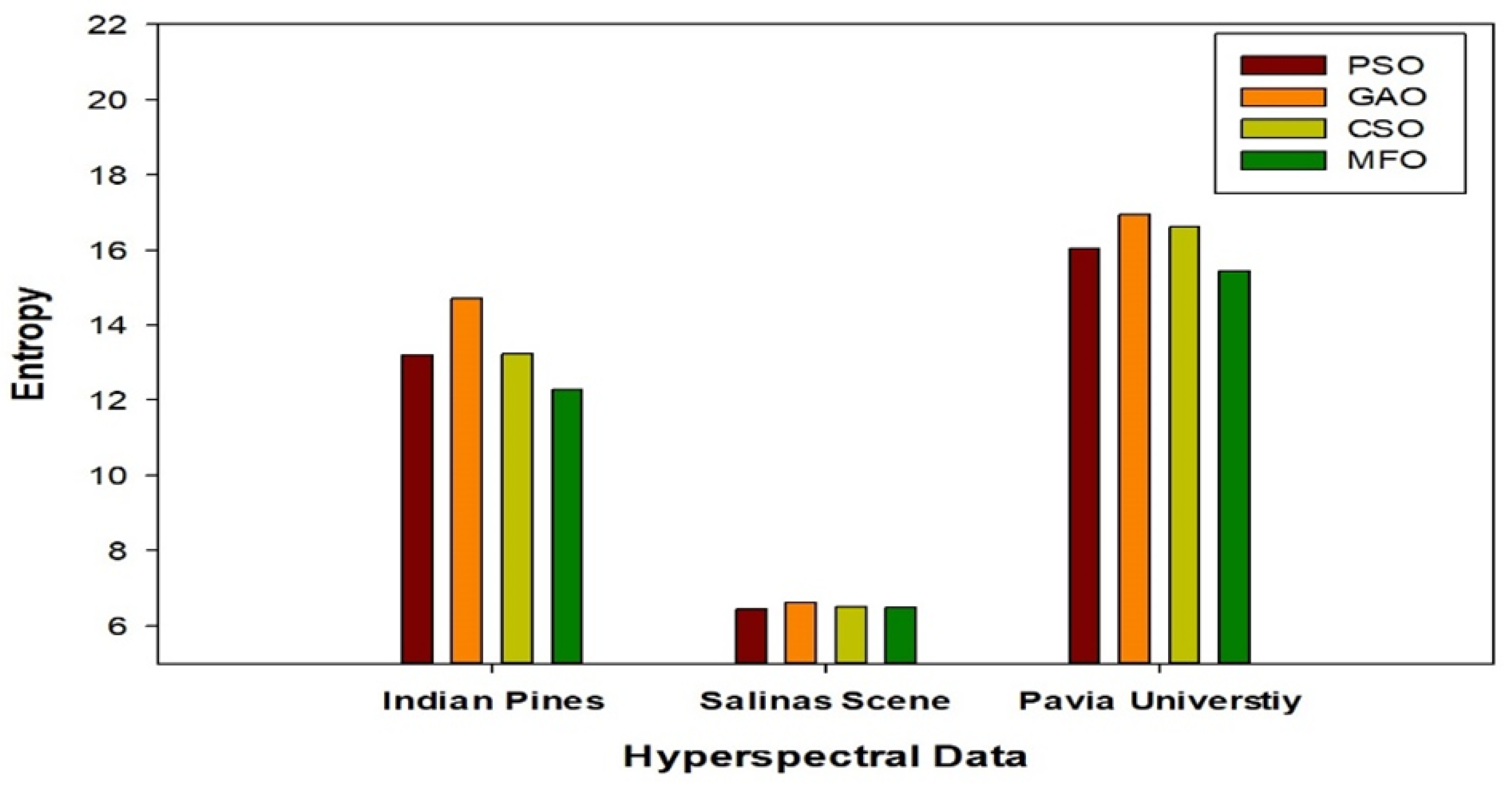 Jimaging 08 00126 g007