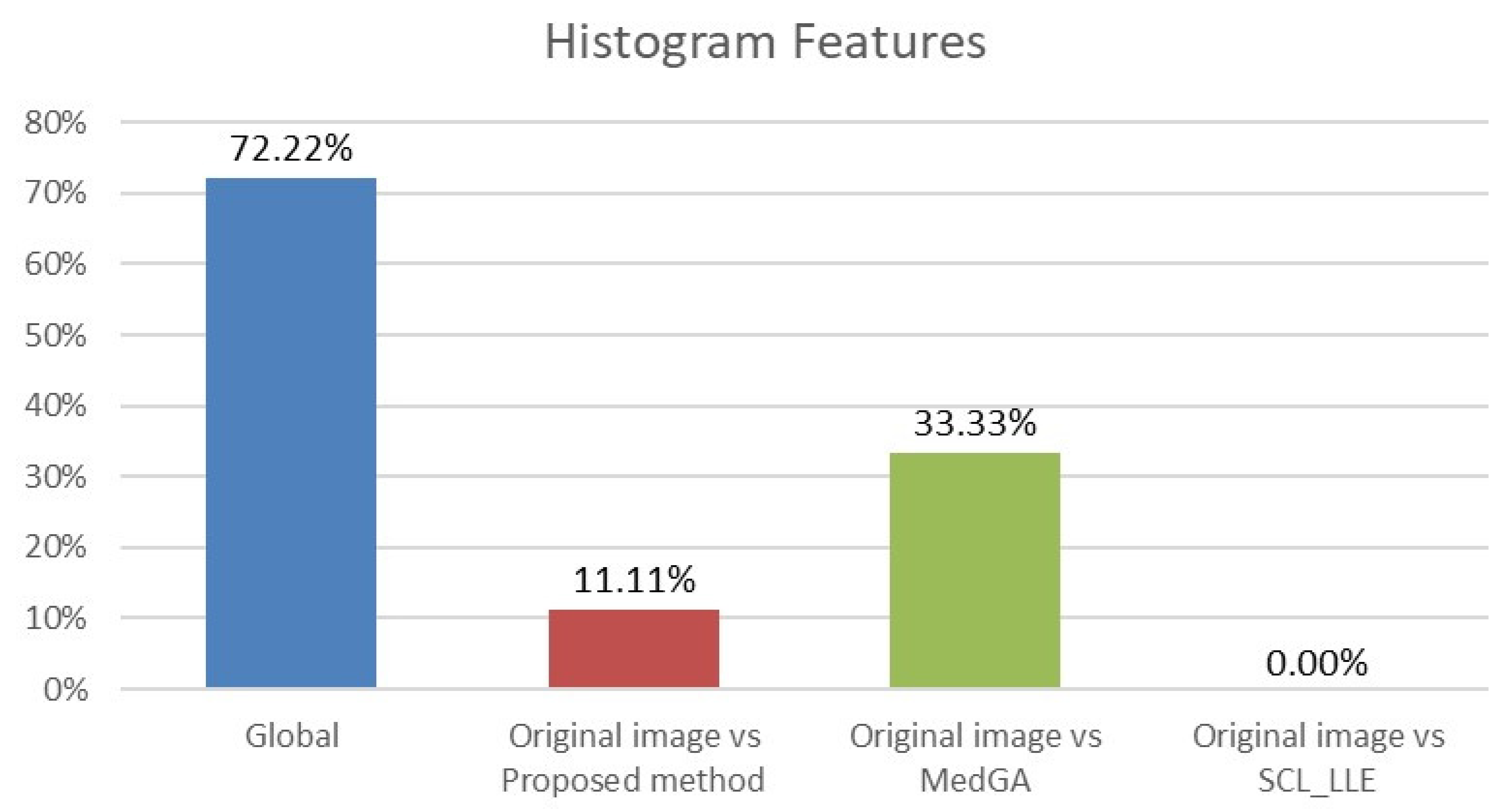 Jimaging 08 00128 g013 550
