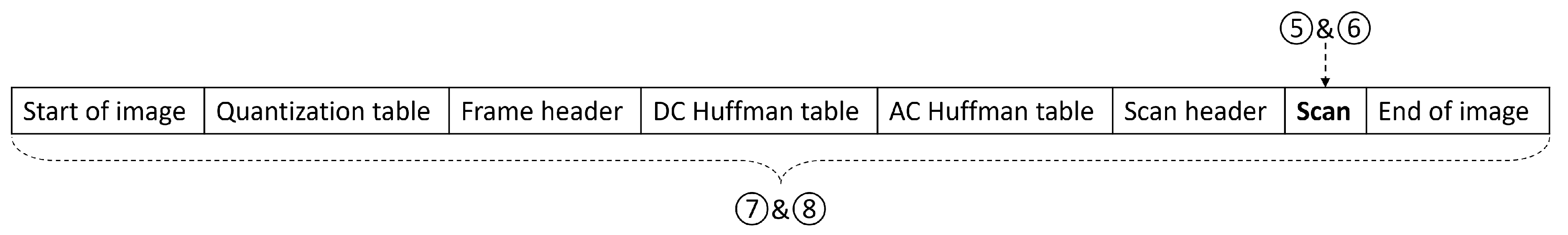 Jimaging 08 00129 g004 550