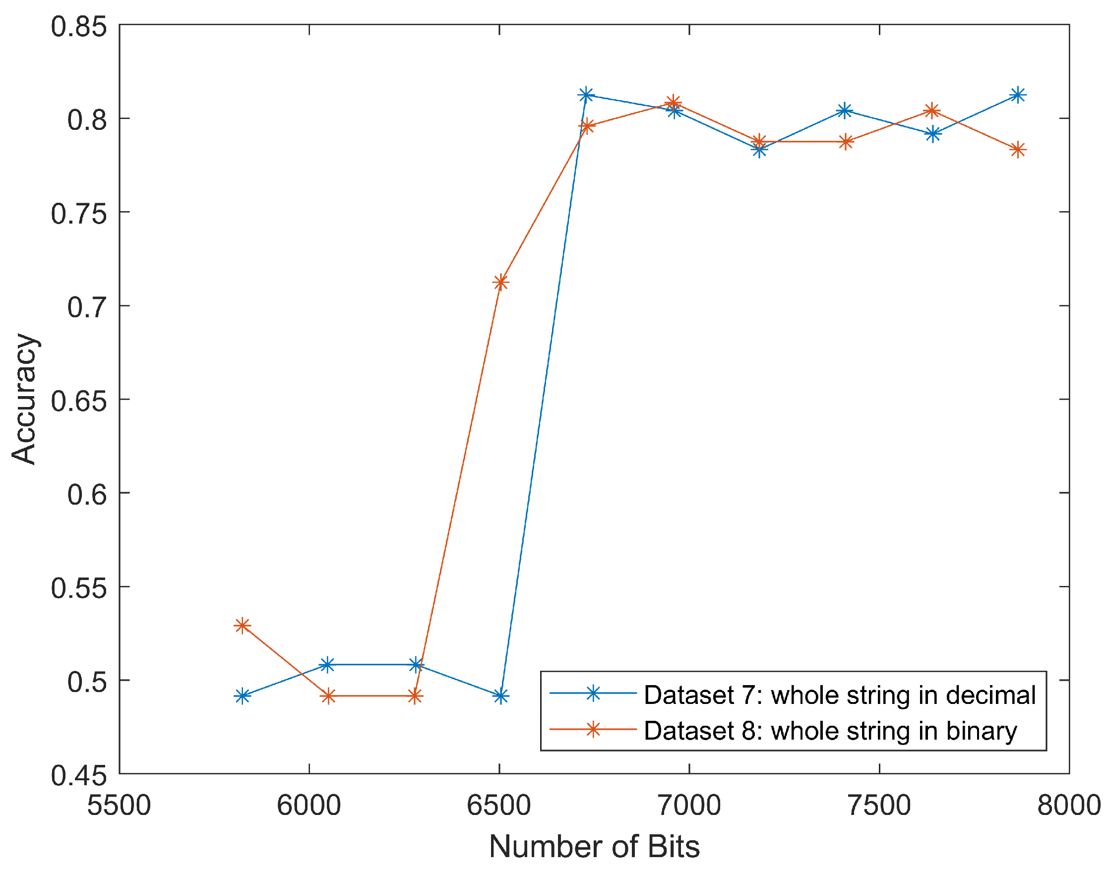 Jimaging 08 00129 g010 550