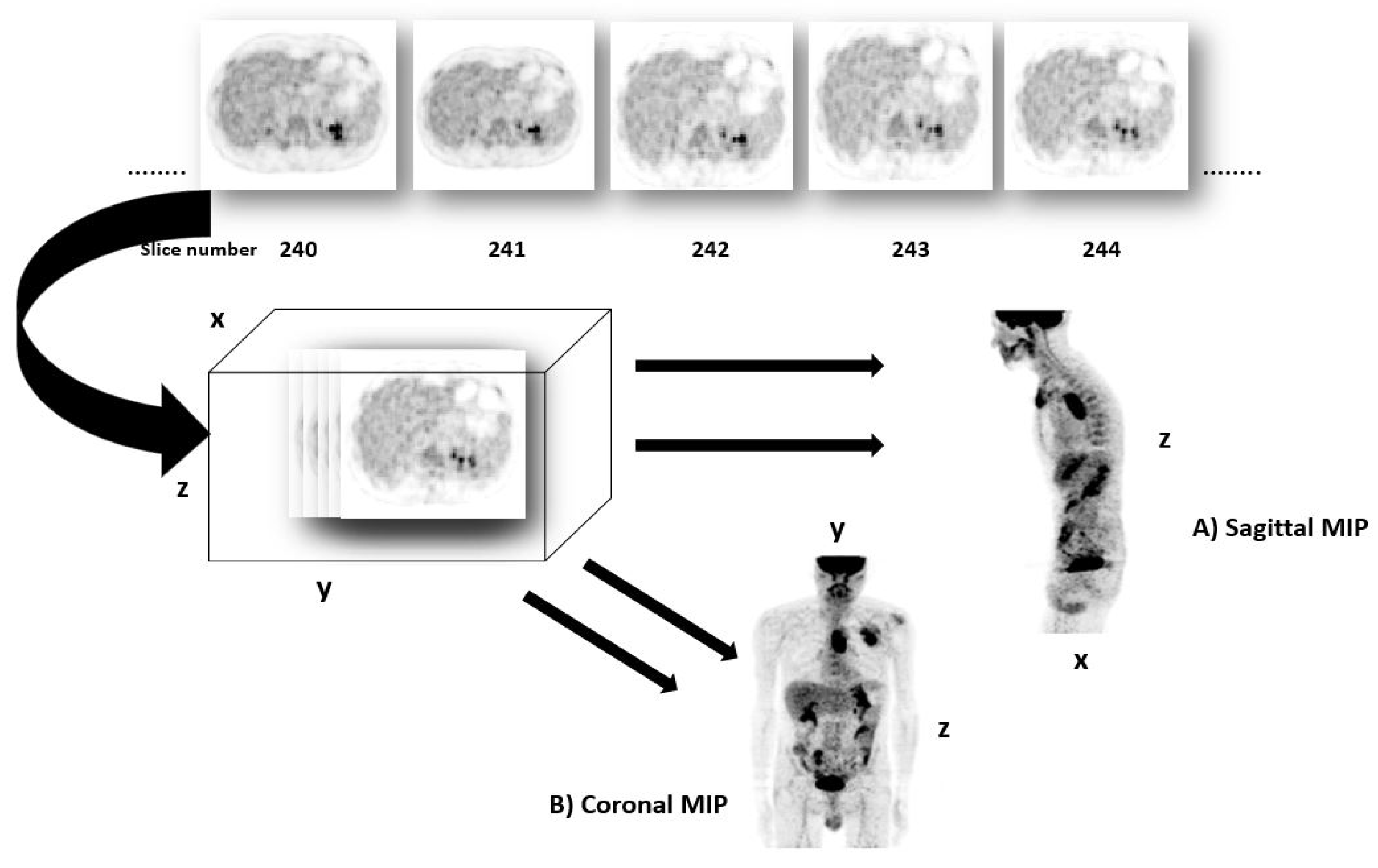 Jimaging 08 00130 g003 550