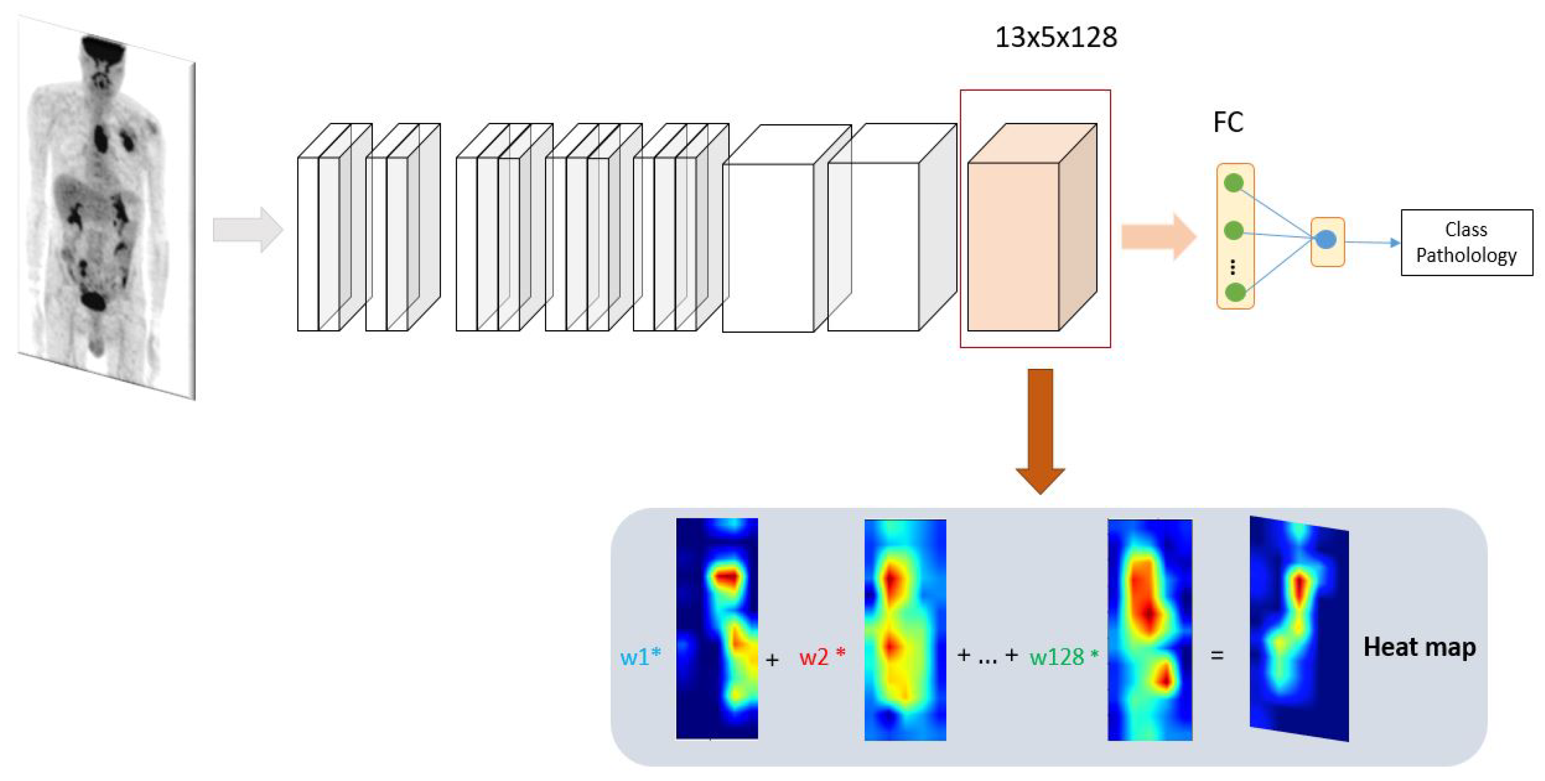 Jimaging 08 00130 g004 550