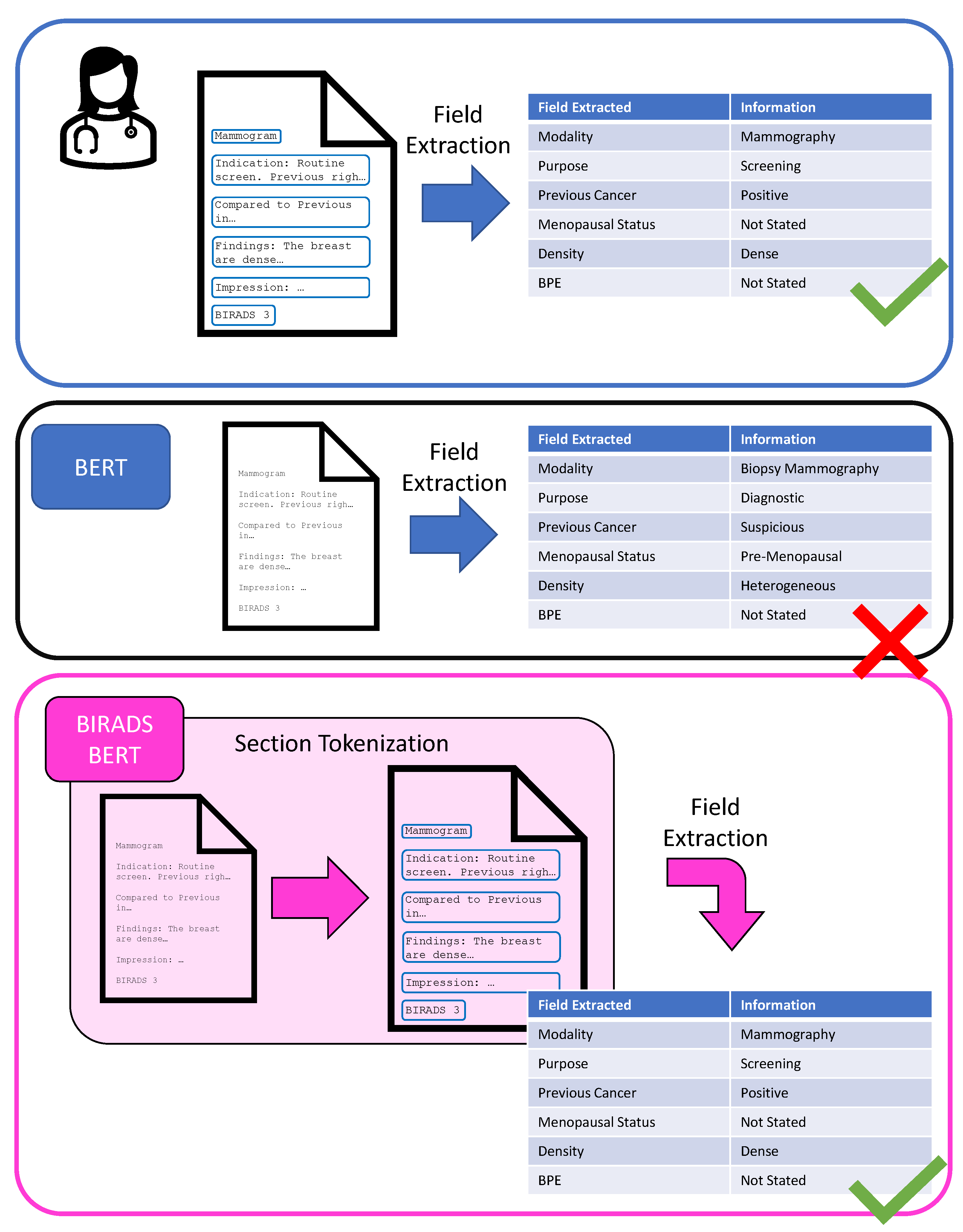 Jimaging 08 00131 g001 550
