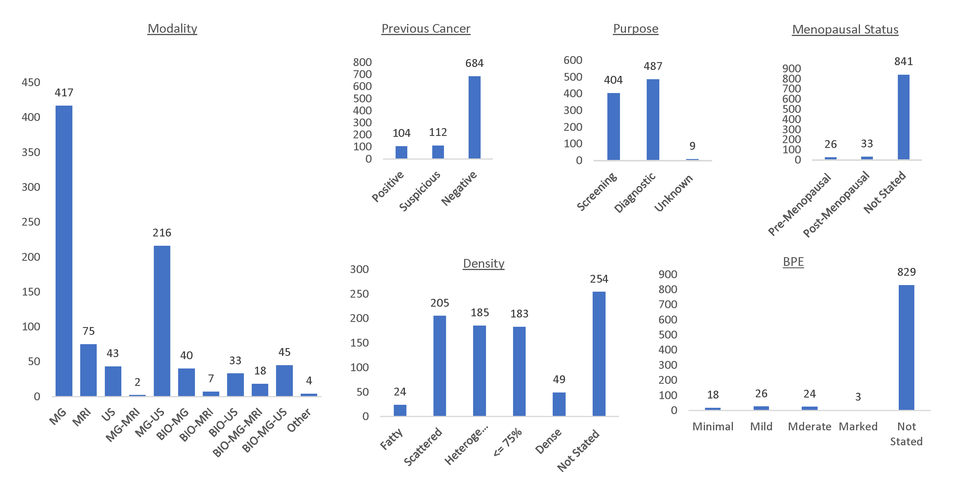 Jimaging 08 00131 g003 550
