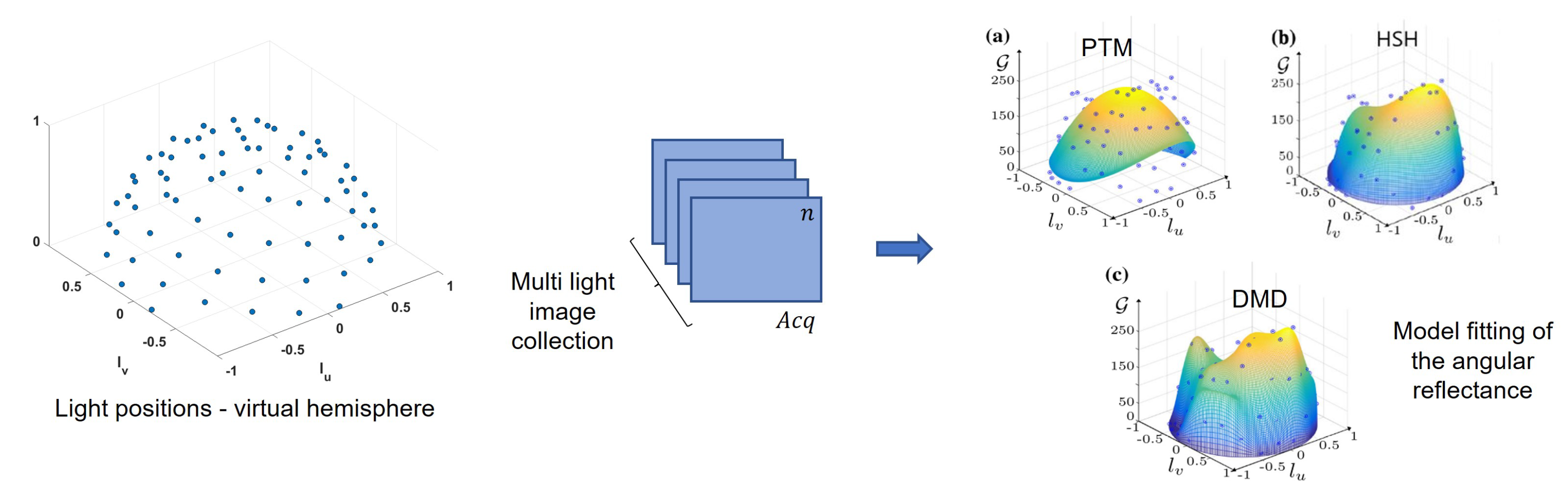Jimaging 08 00134 g001 550