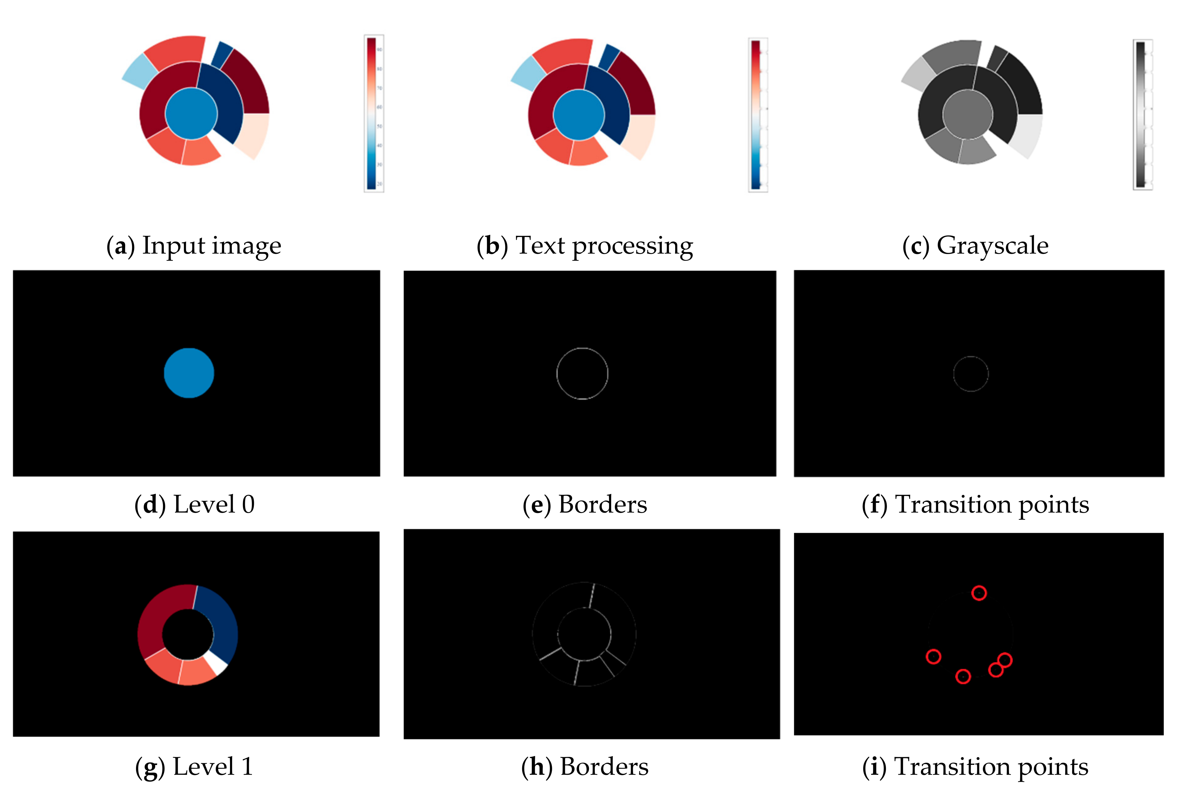 Jimaging 08 00136 g002a 550