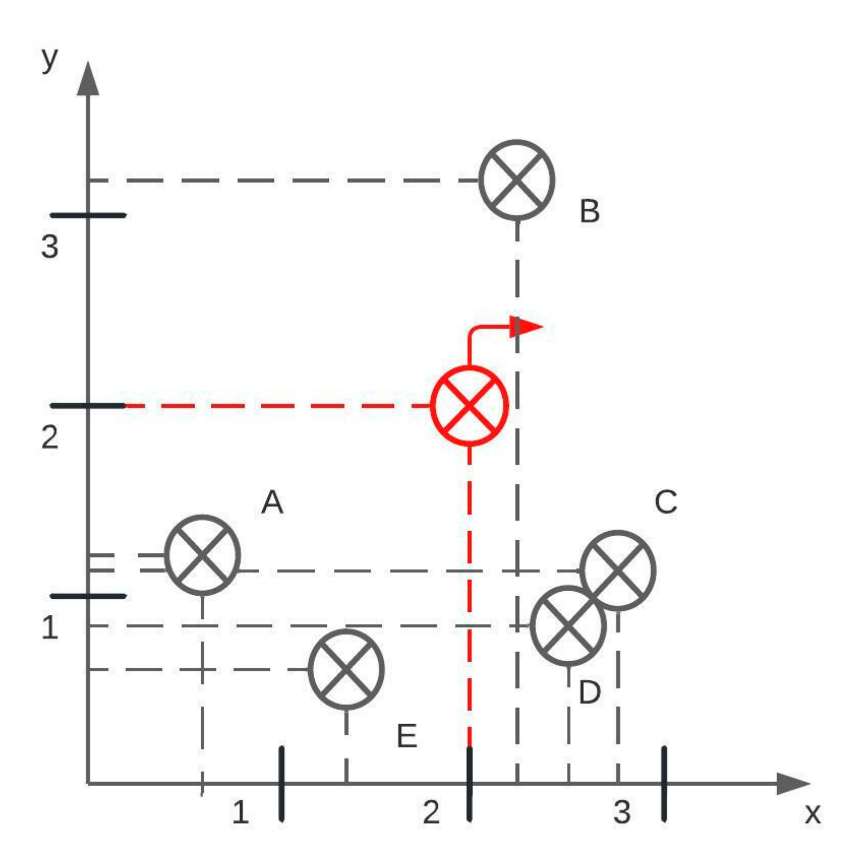 Jimaging 08 00136 g003 550