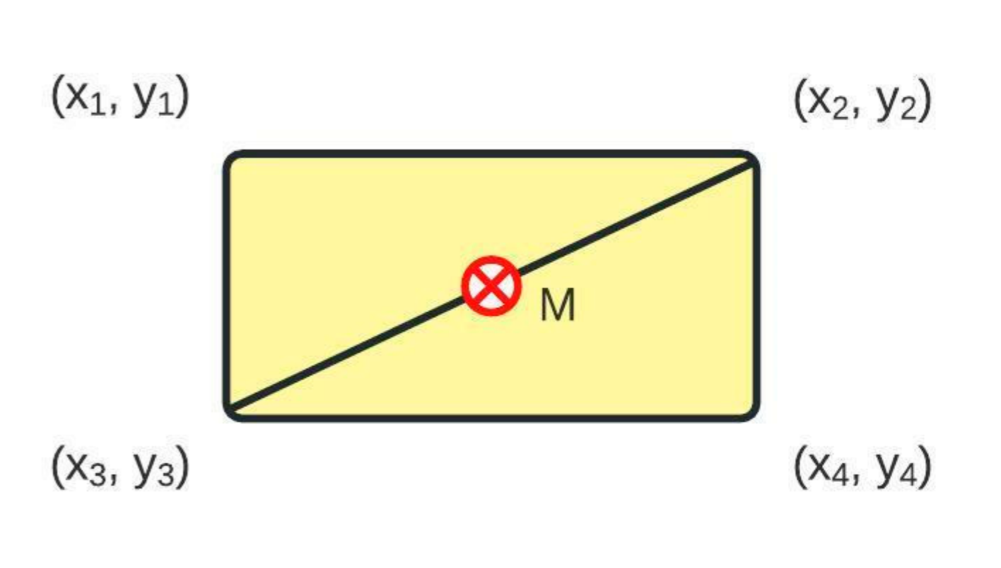 Jimaging 08 00136 g006 550