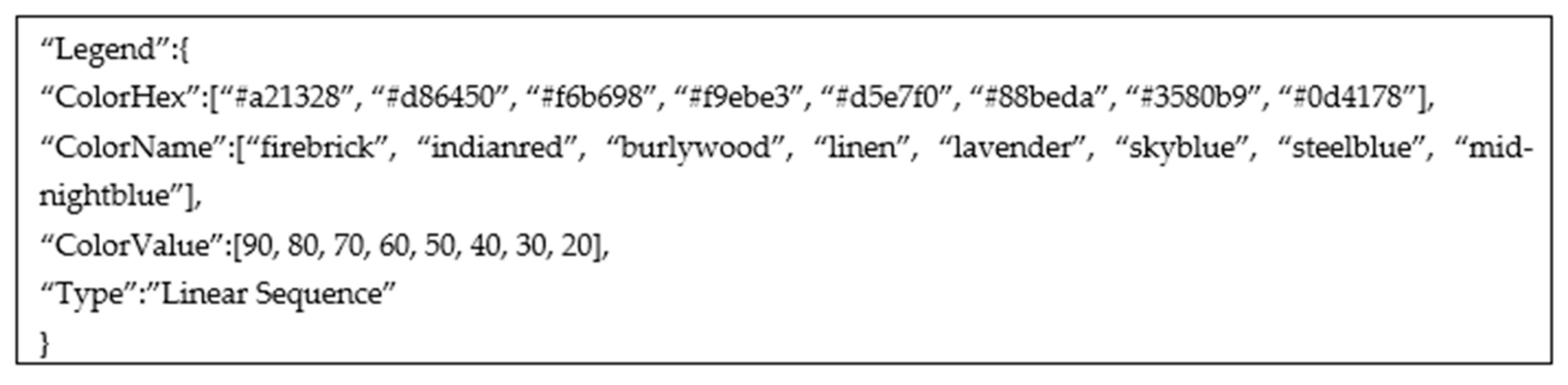 Jimaging 08 00136 g008 550