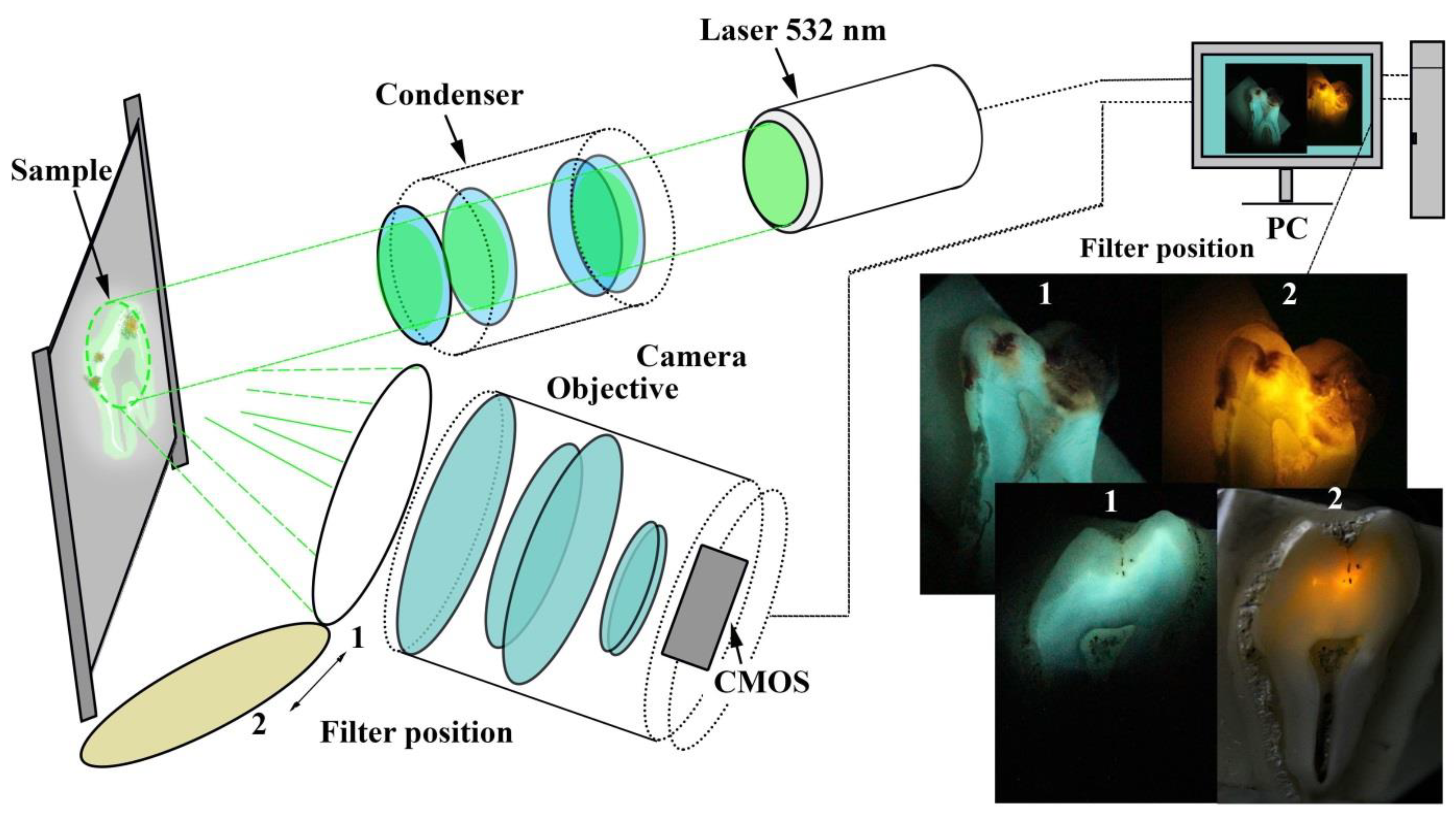 Jimaging 08 00137 g002