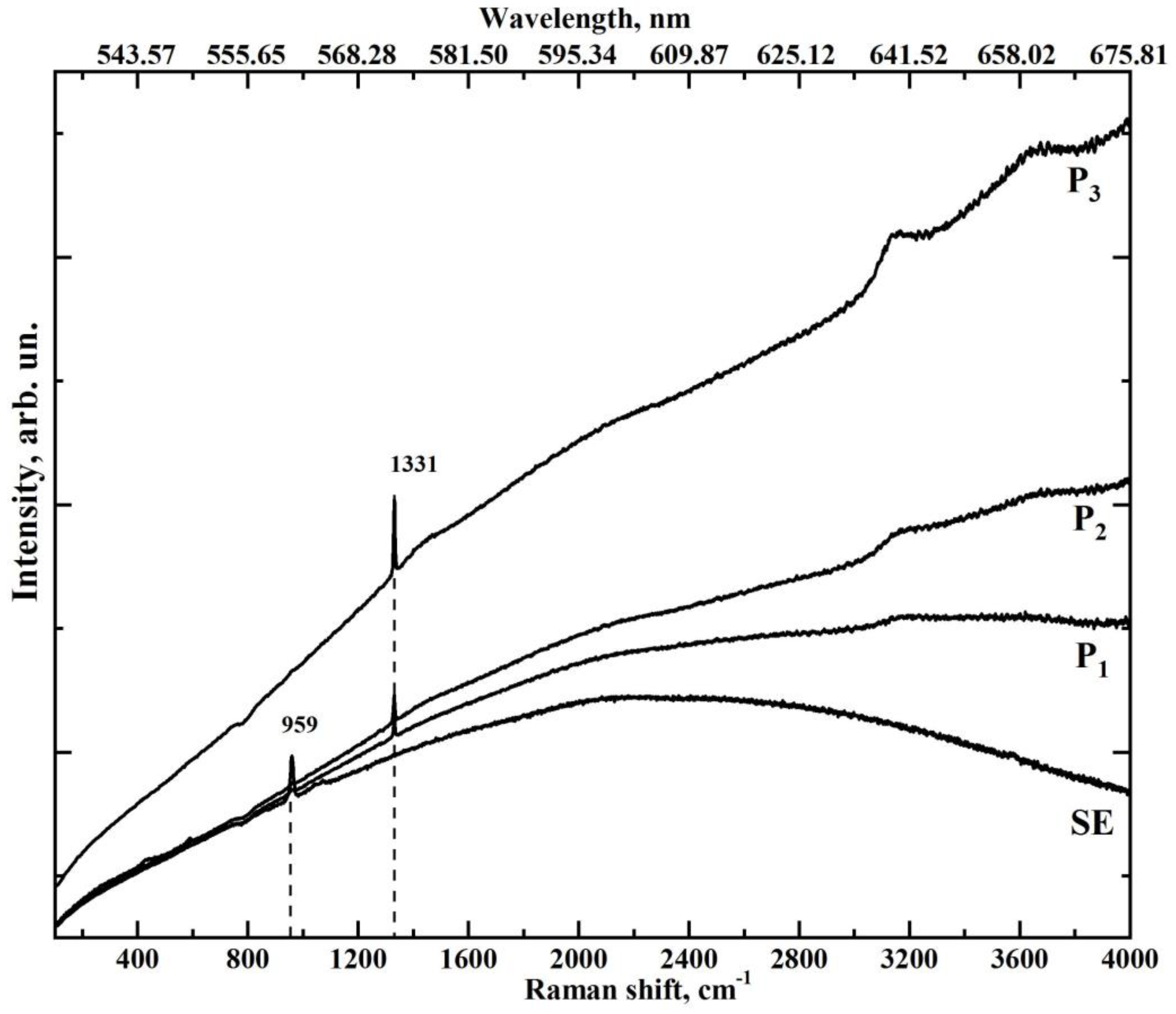 Jimaging 08 00137 g005