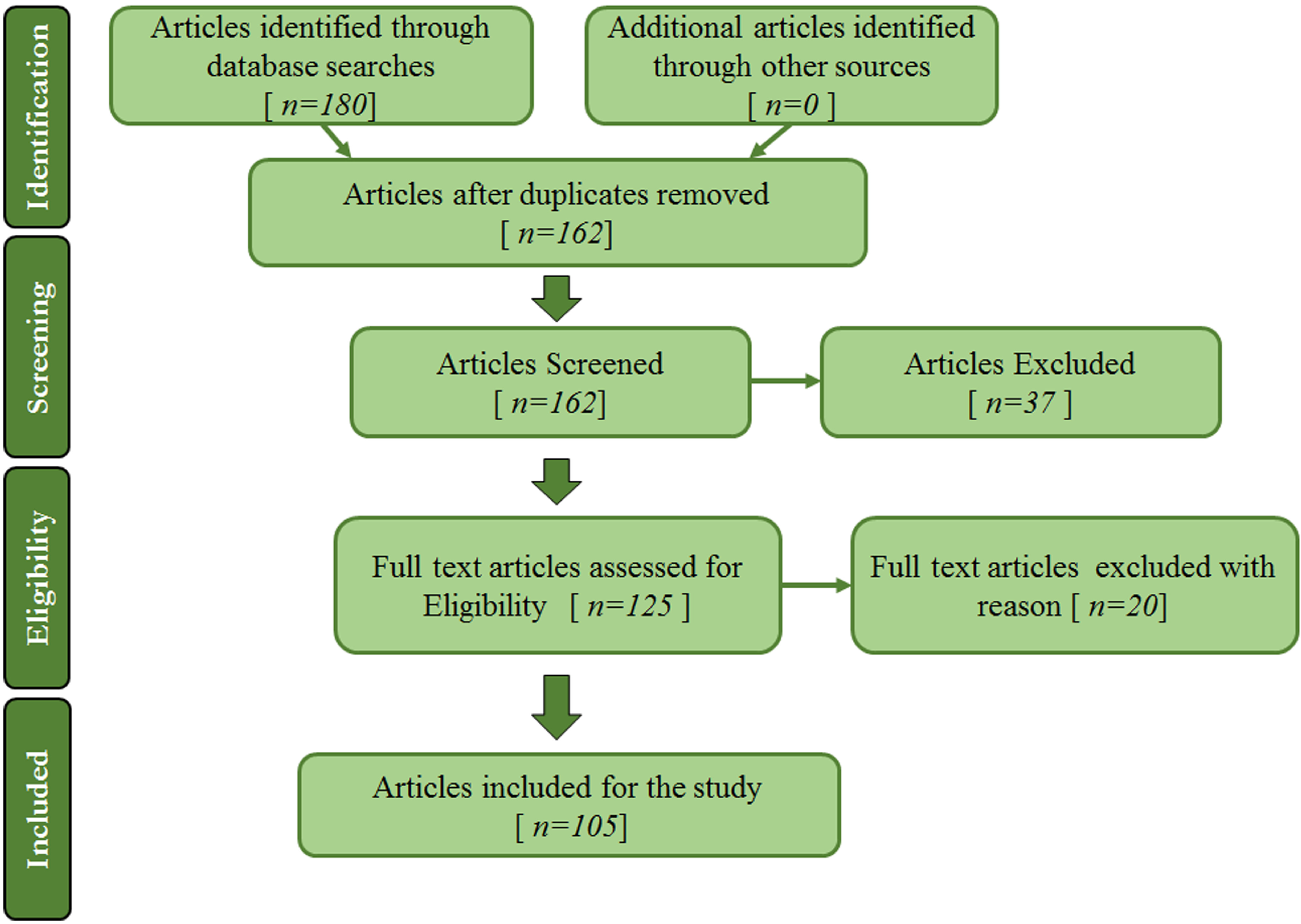 Jimaging 08 00141 g003