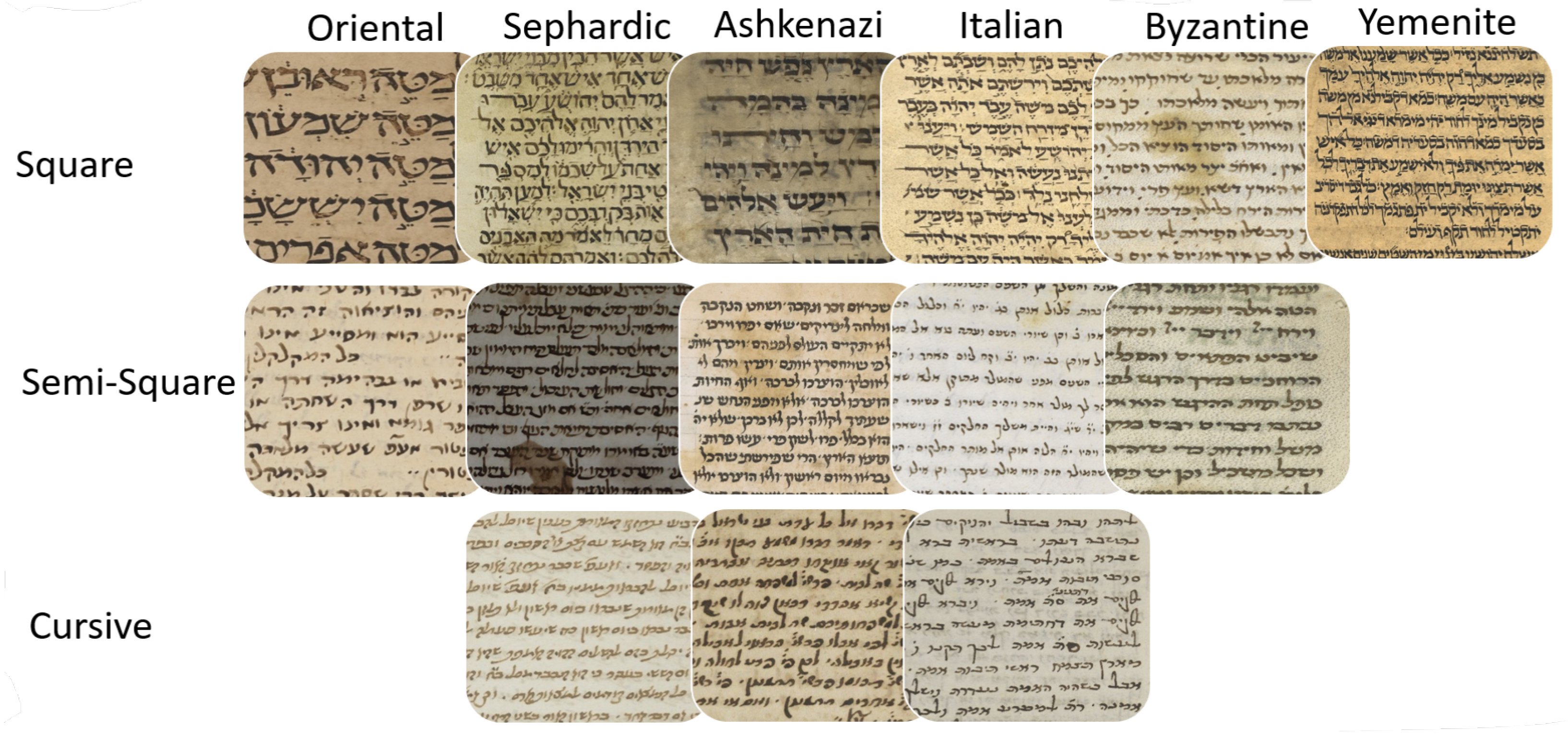 Jimaging 08 00143 g003 550