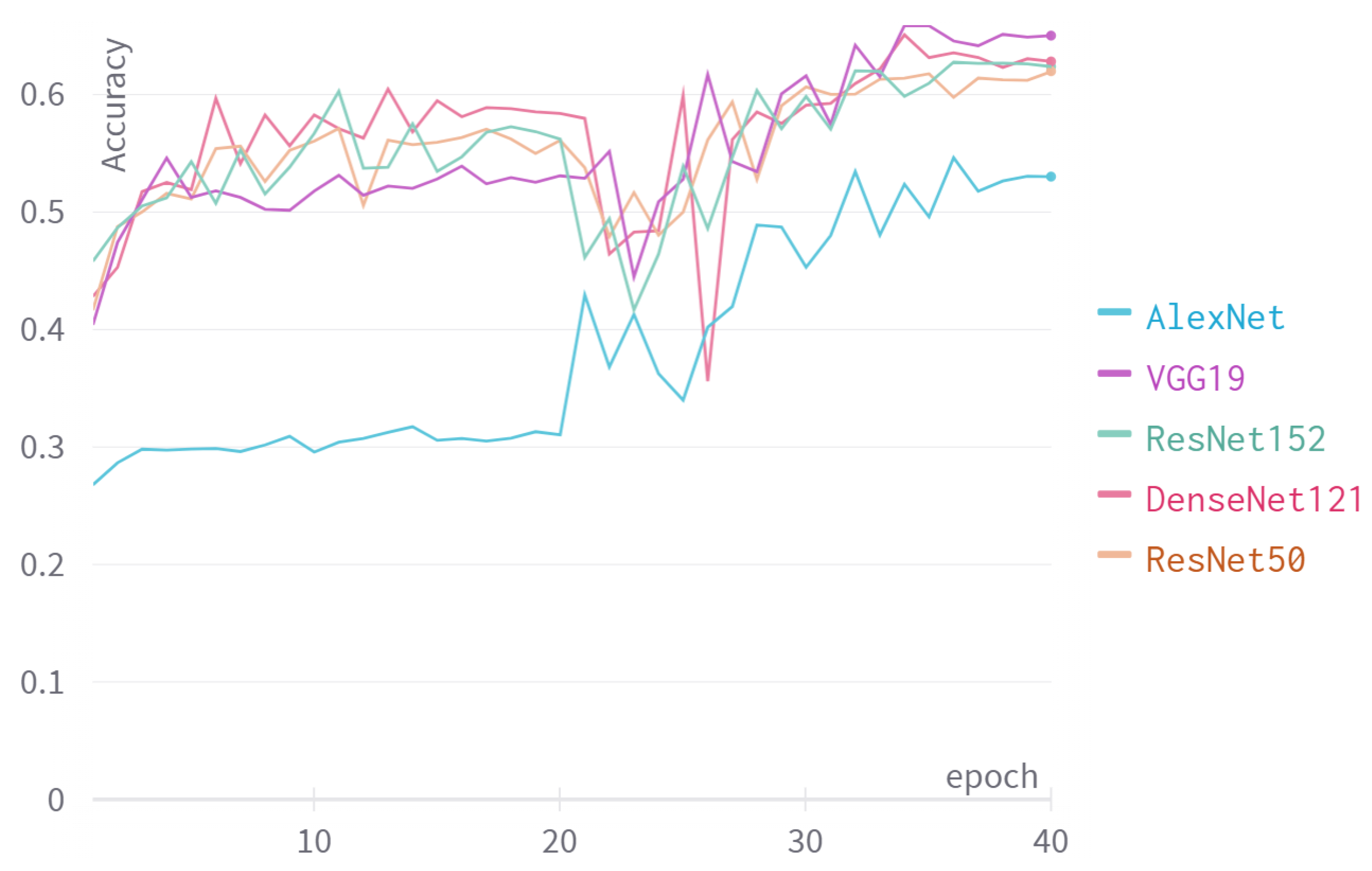 Jimaging 08 00143 g006 550