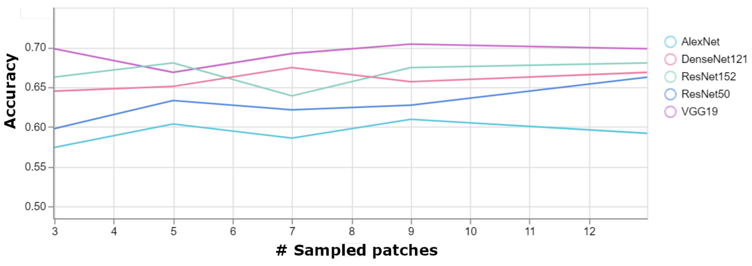 Jimaging 08 00143 g007 550