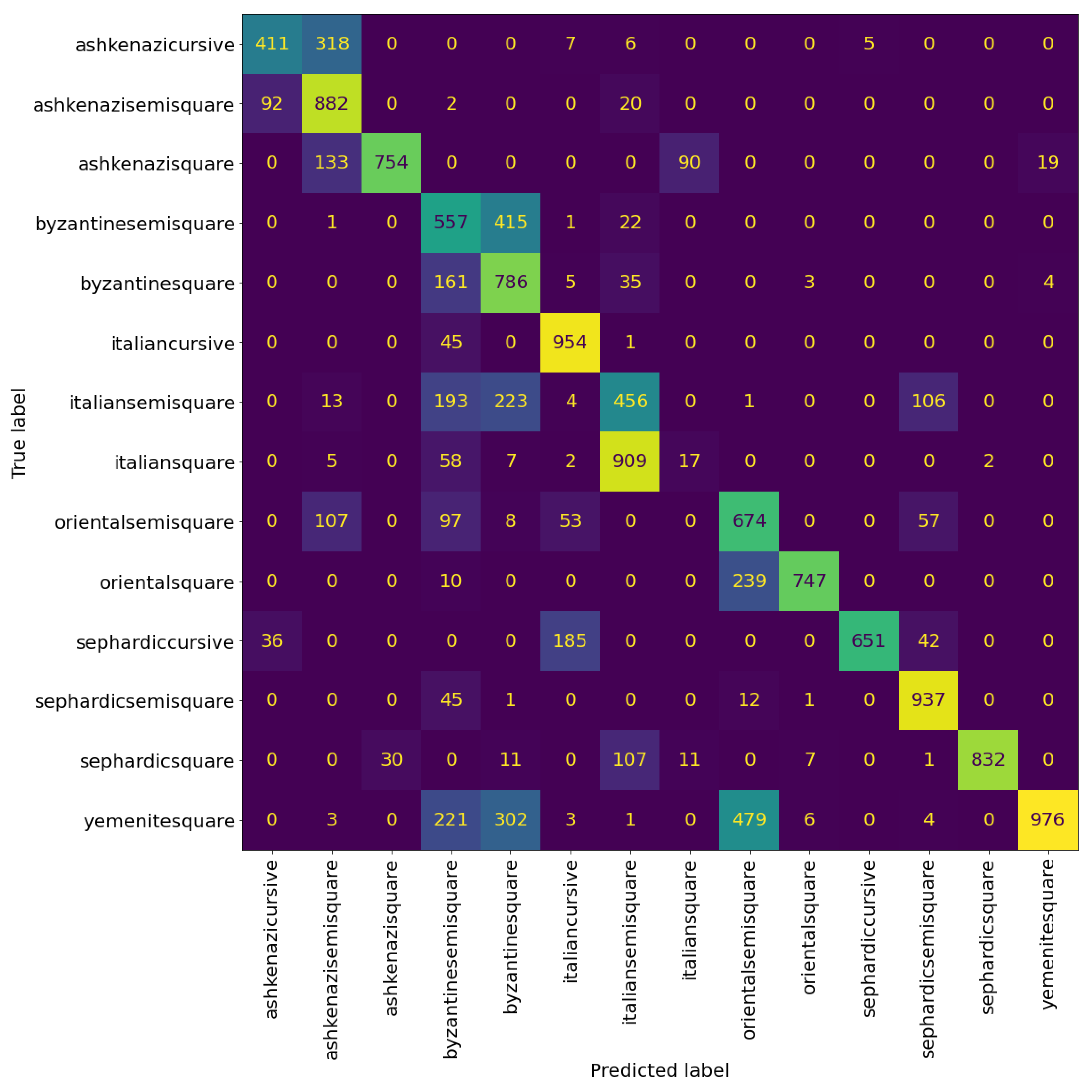 Jimaging 08 00143 g008 550